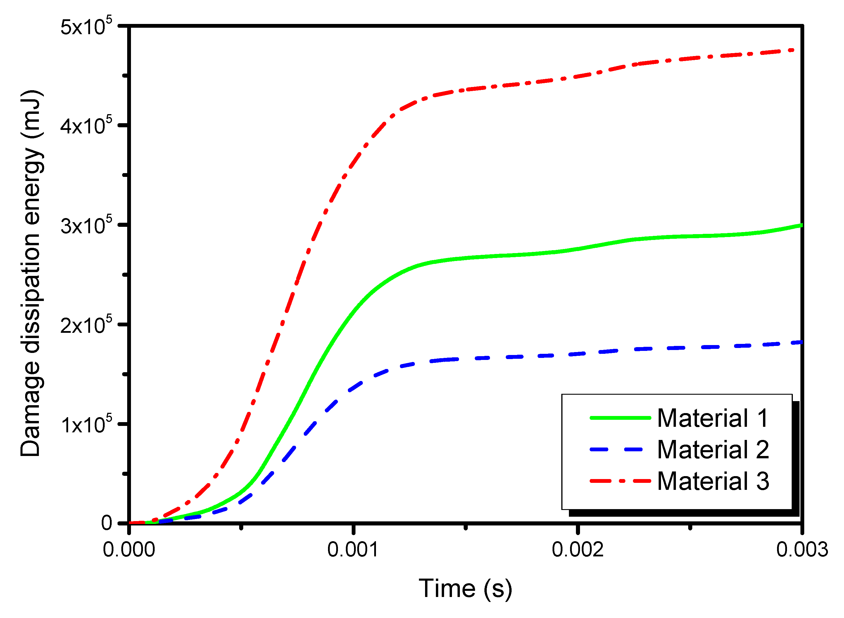 Materials 13 00129 g016