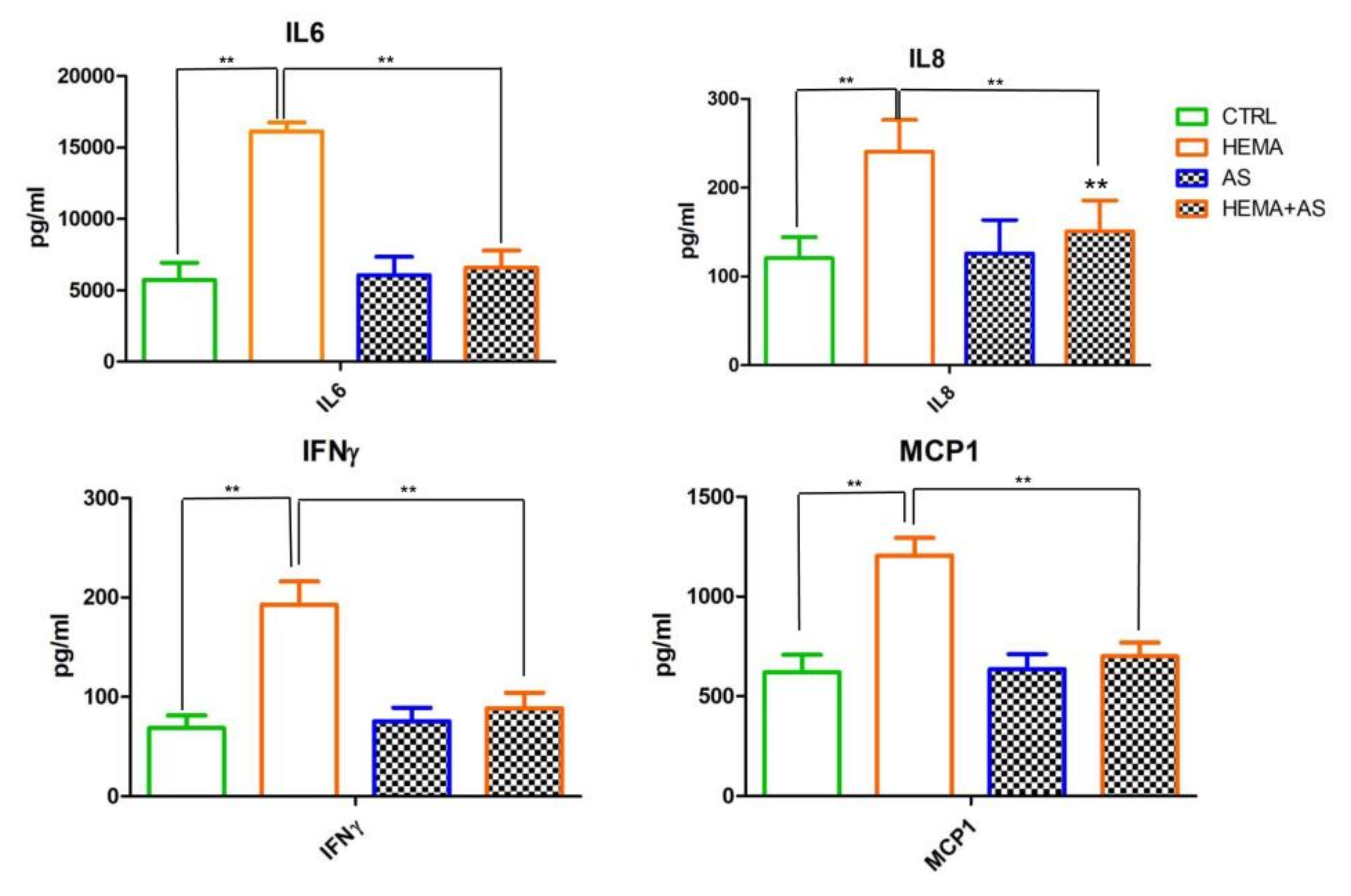 Materials 13 00130 g007 Materials 13 00130 g007