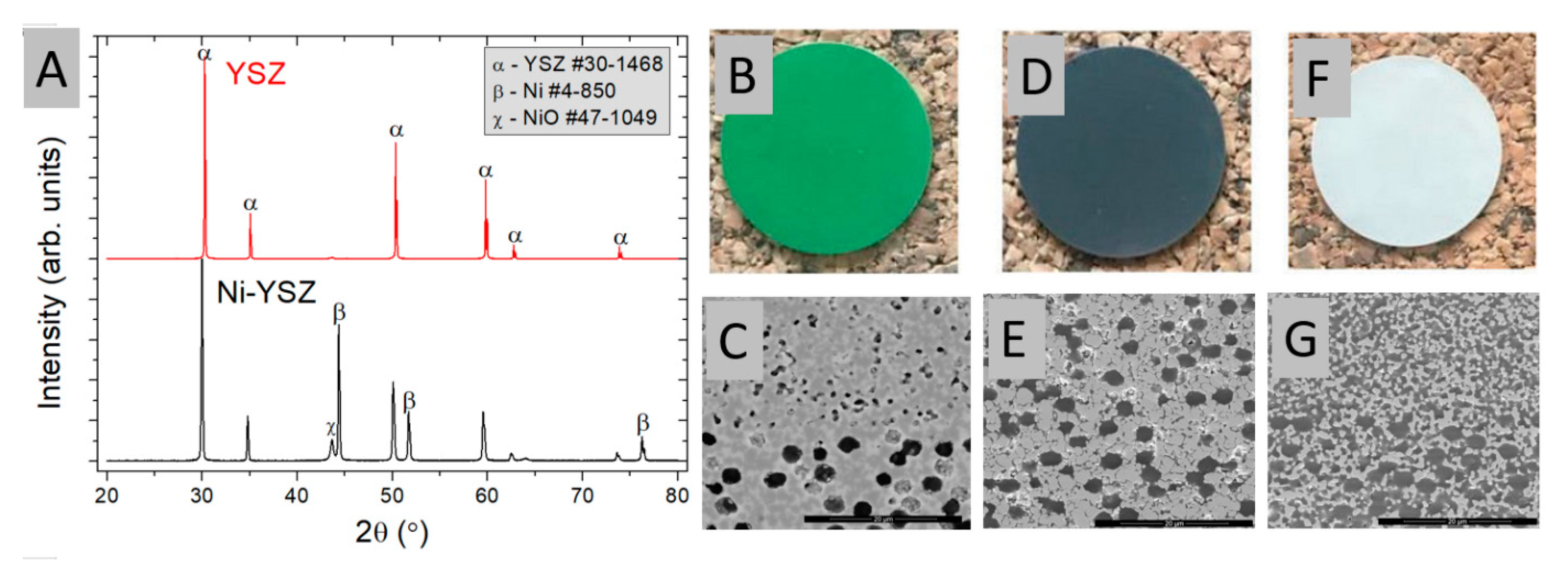 Materials 13 00131 g002
