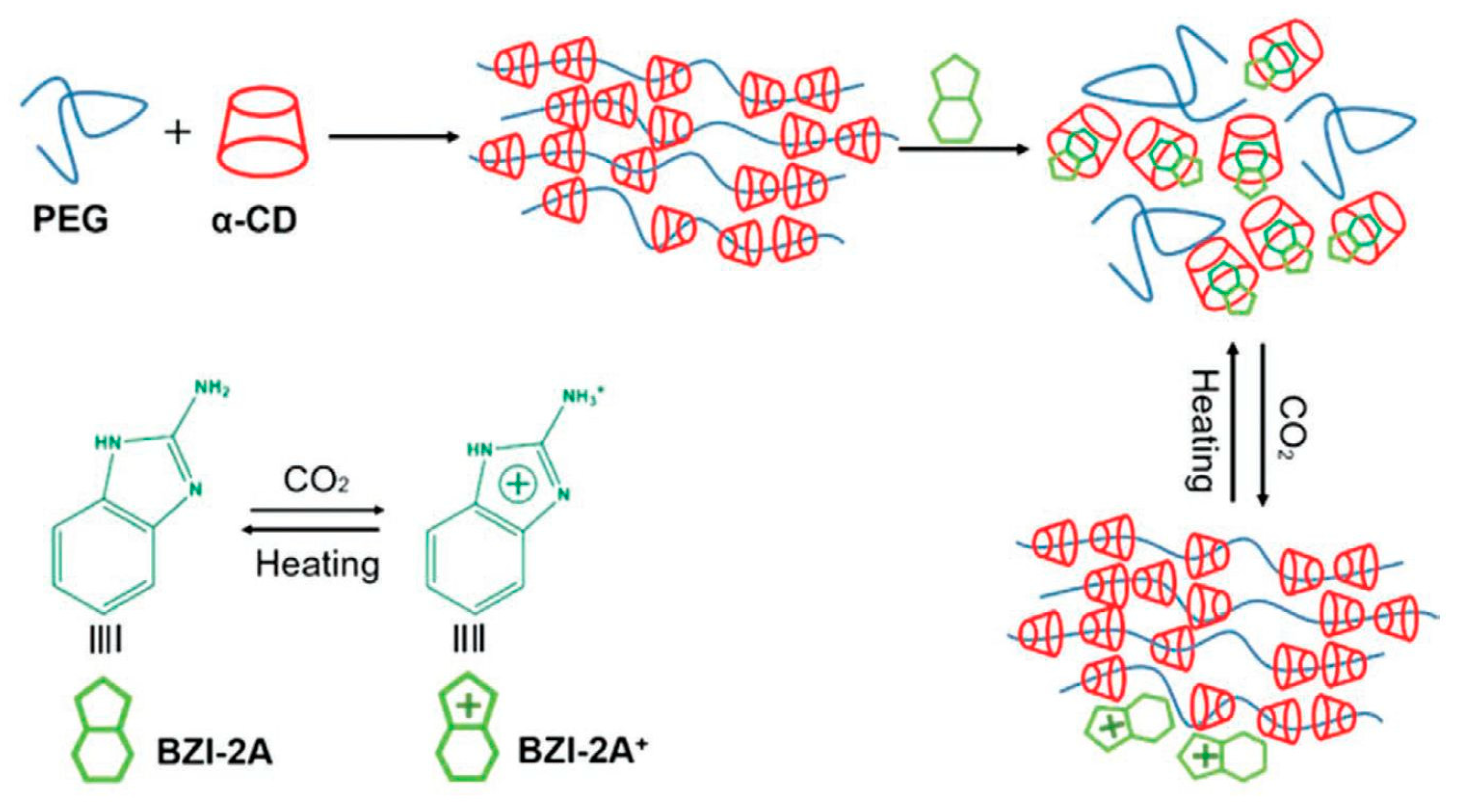 Materials 13 00133 g005 Materials 13 00133 g005