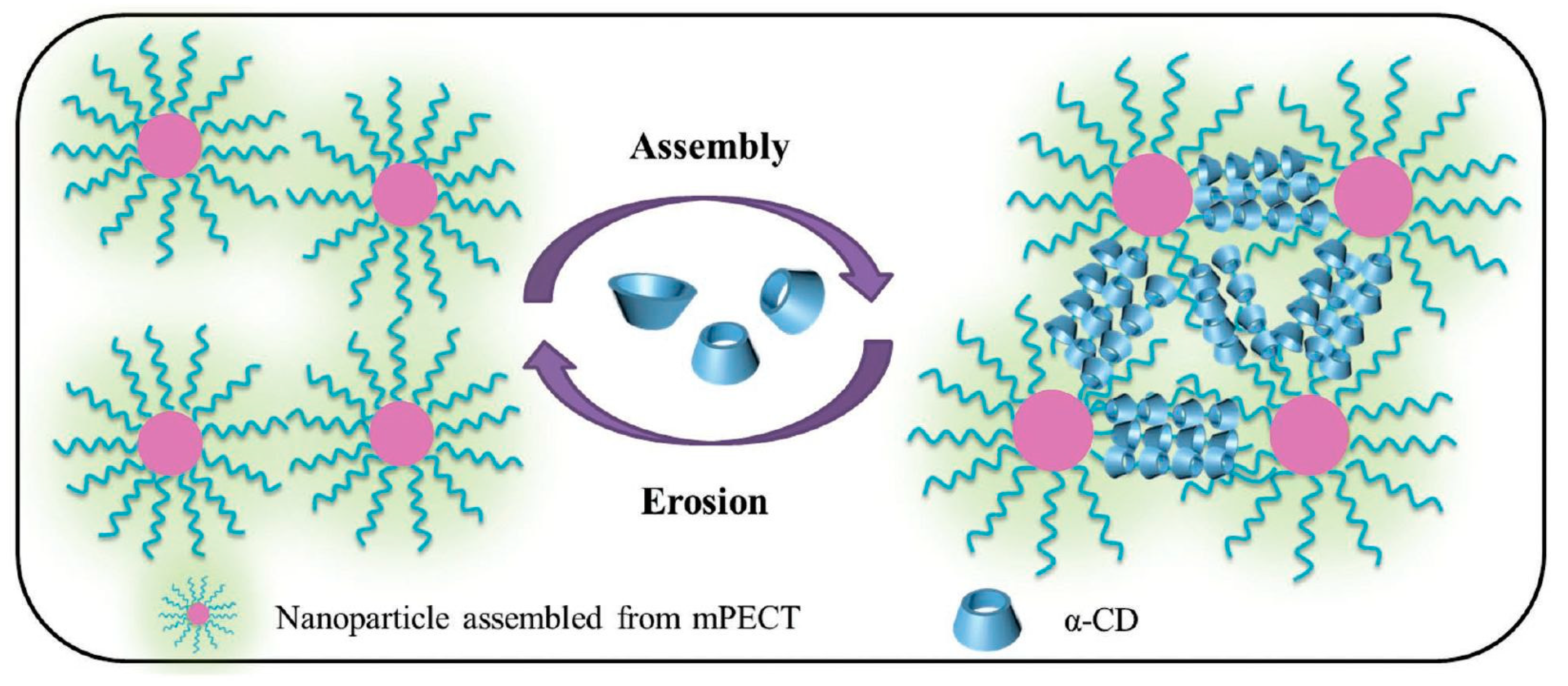 Materials 13 00133 g008 Materials 13 00133 g008