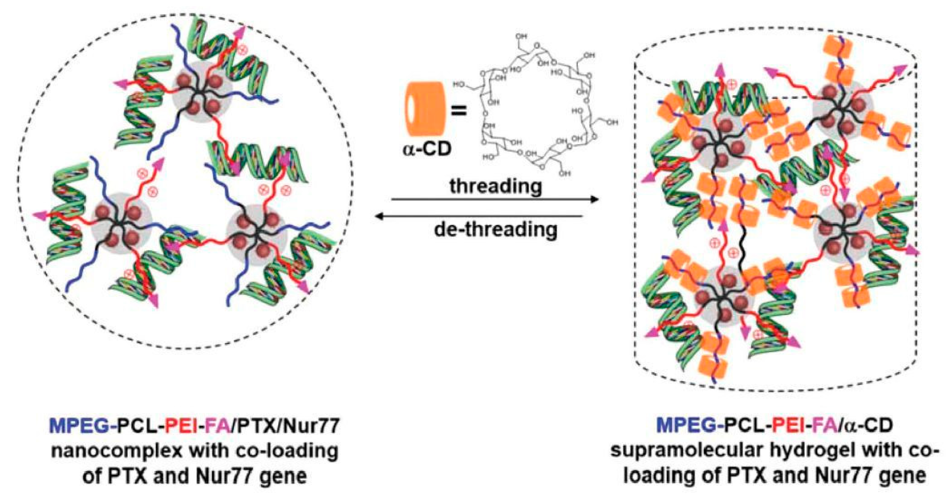 Materials 13 00133 g009 Materials 13 00133 g009