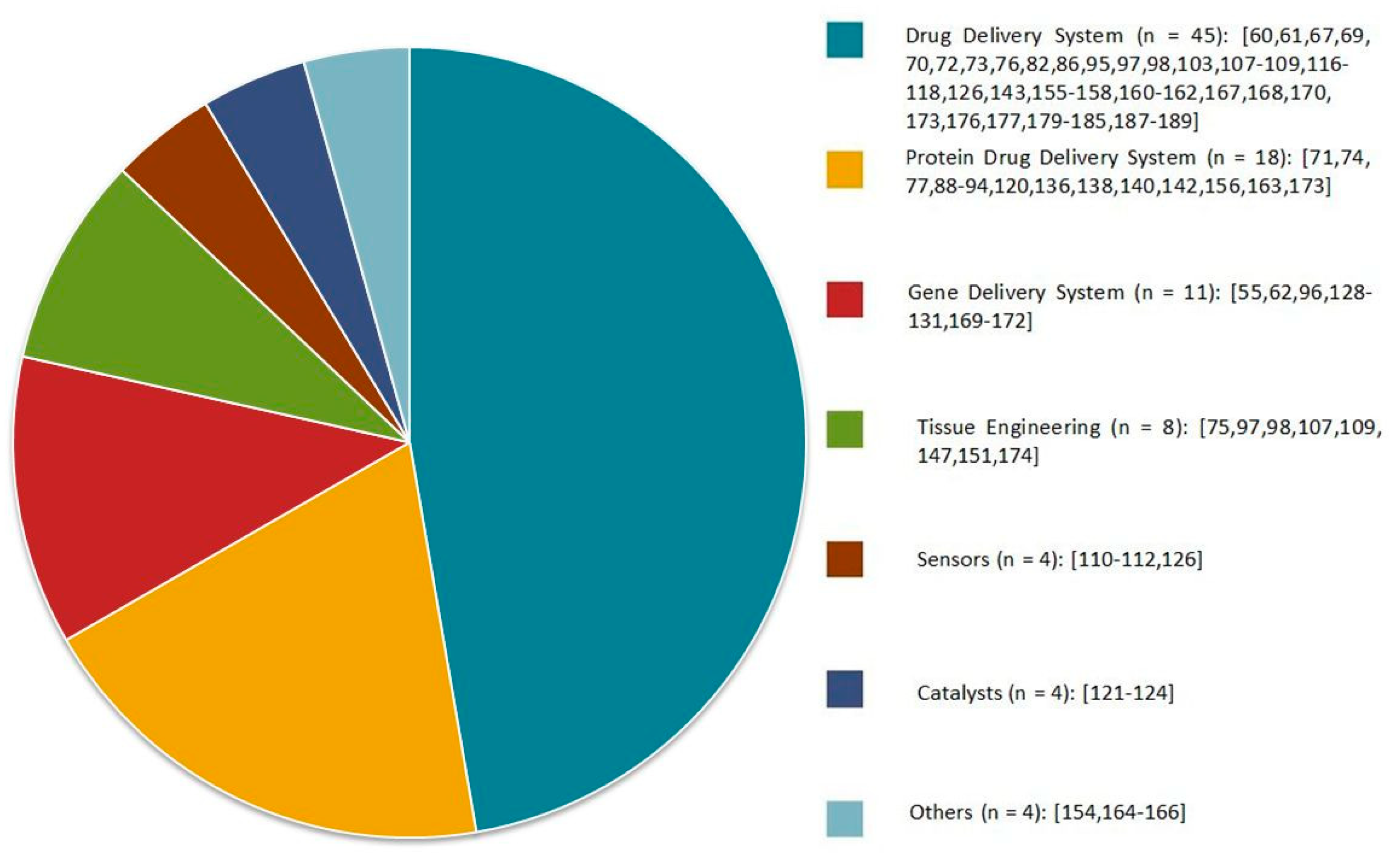 Materials 13 00133 g010 Materials 13 00133 g010