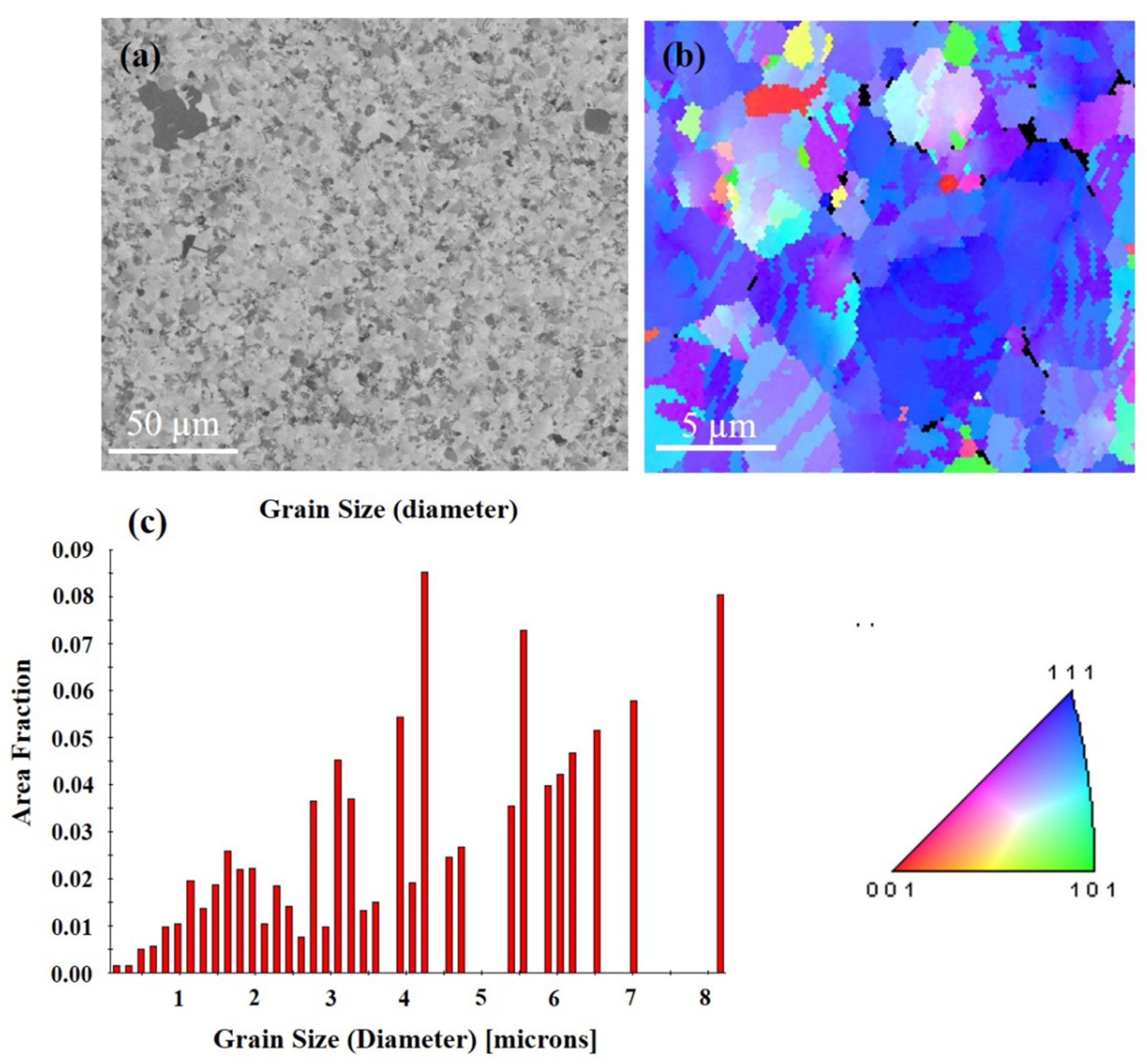 Materials 13 00134 g004 Materials 13 00134 g004