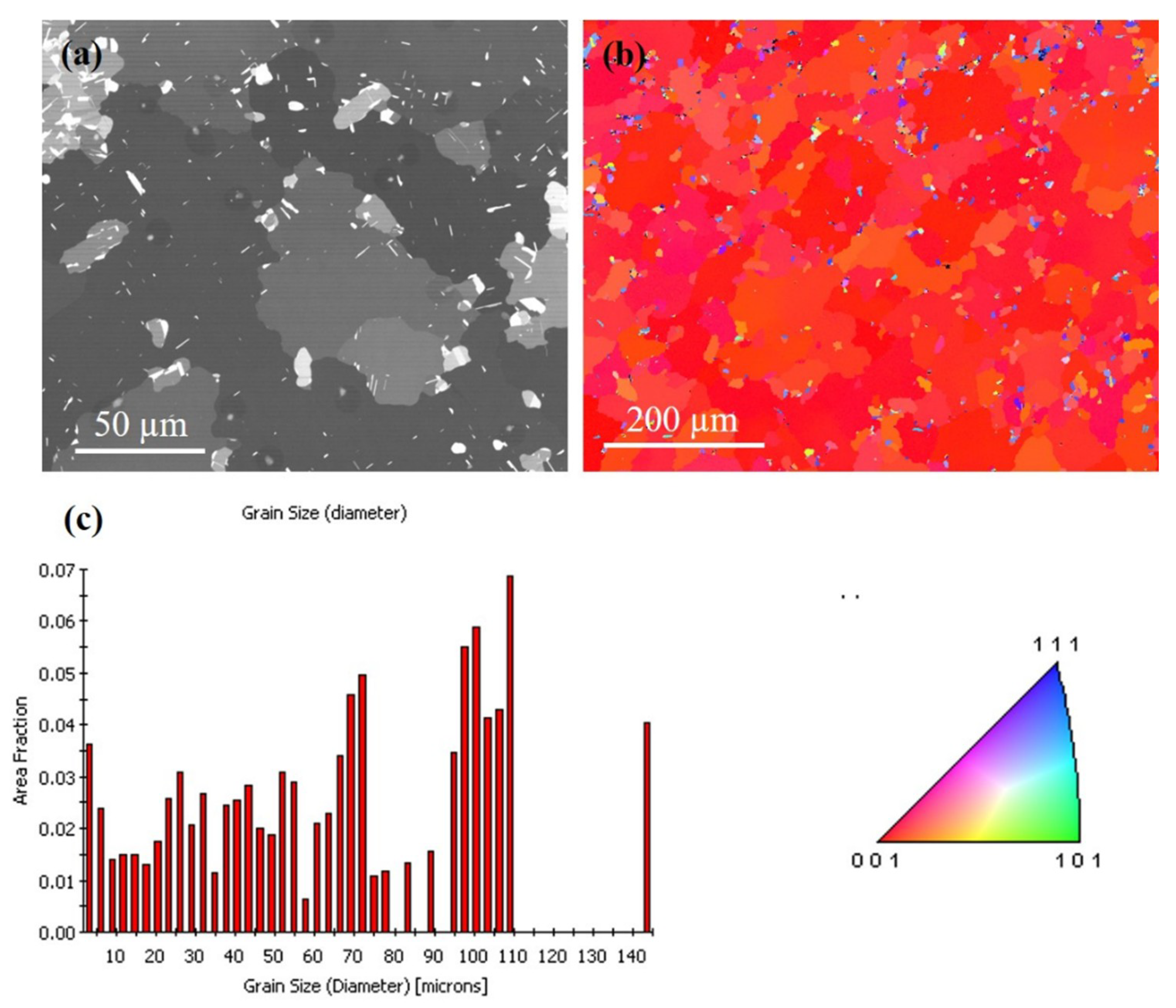 Materials 13 00134 g005 Materials 13 00134 g005