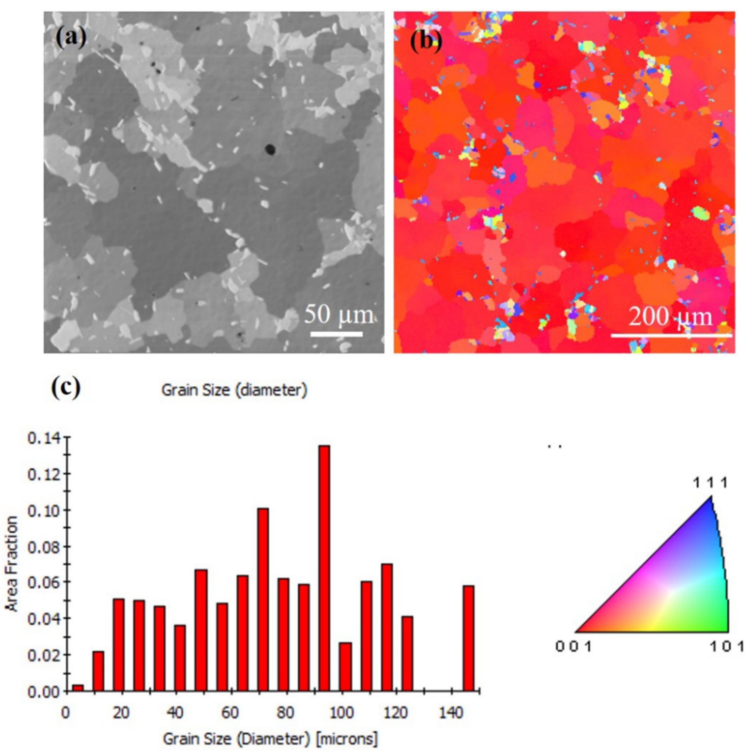 Materials 13 00134 g007 Materials 13 00134 g007