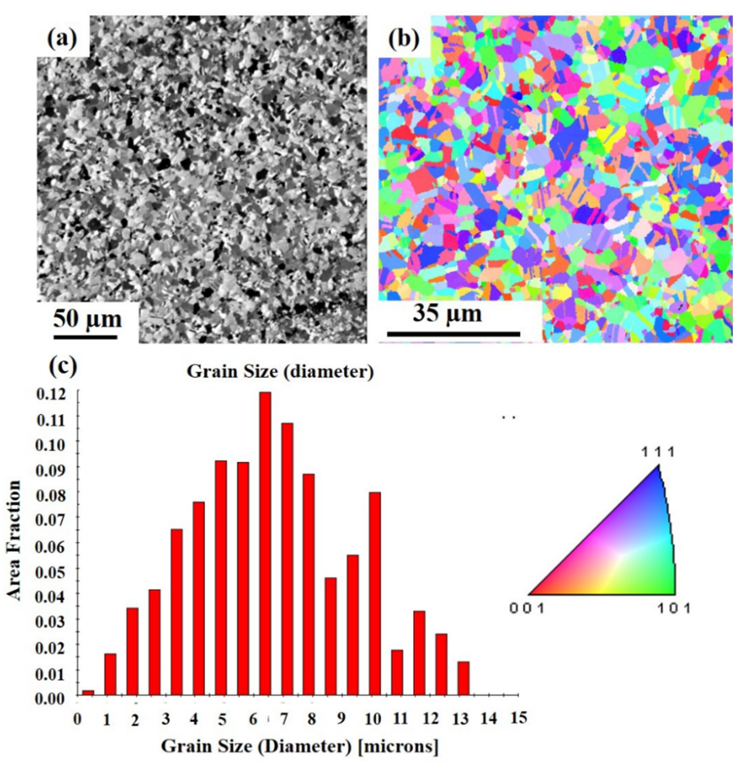 Materials 13 00134 g010 Materials 13 00134 g010