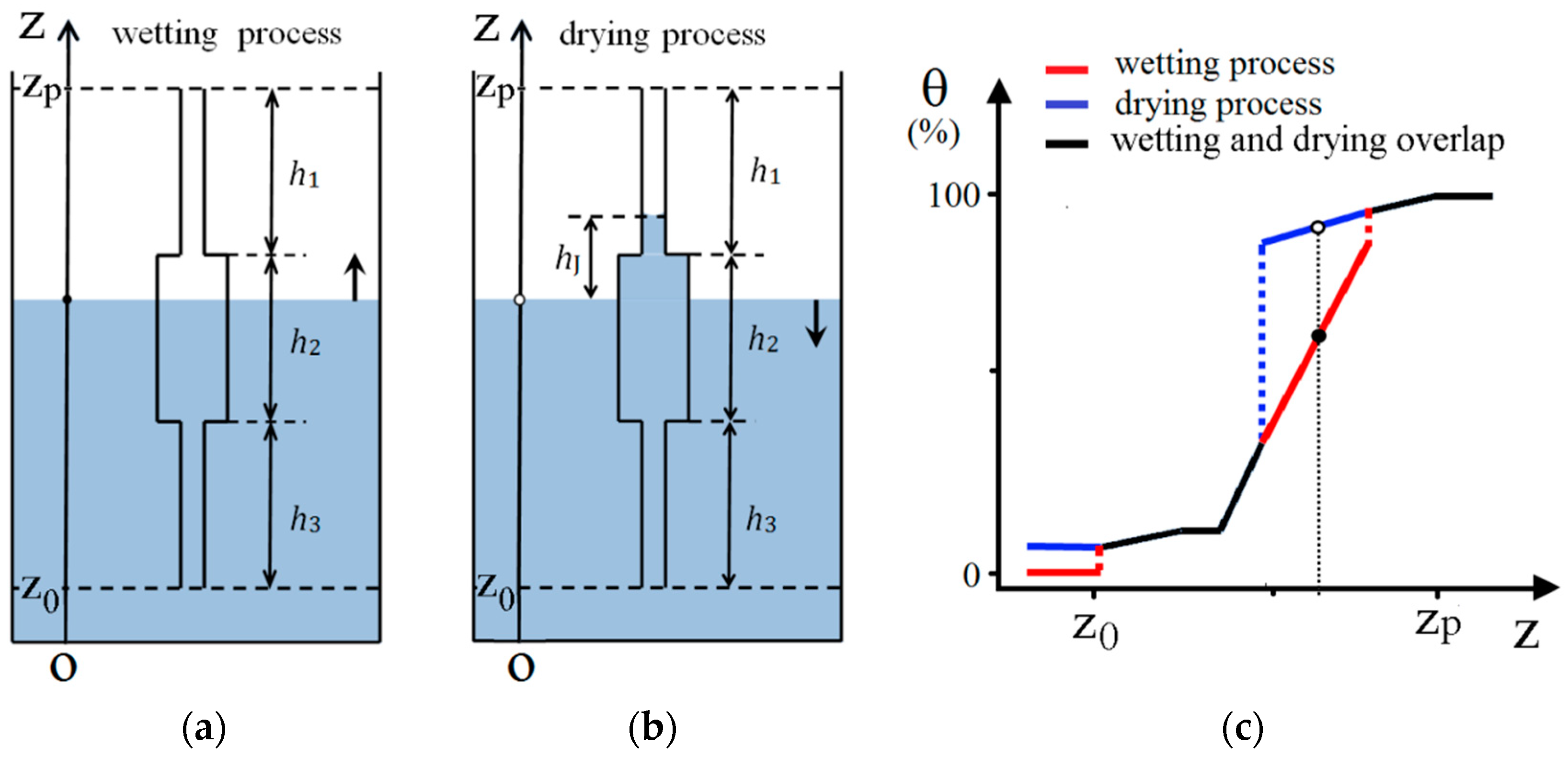Materials 13 00135 g002