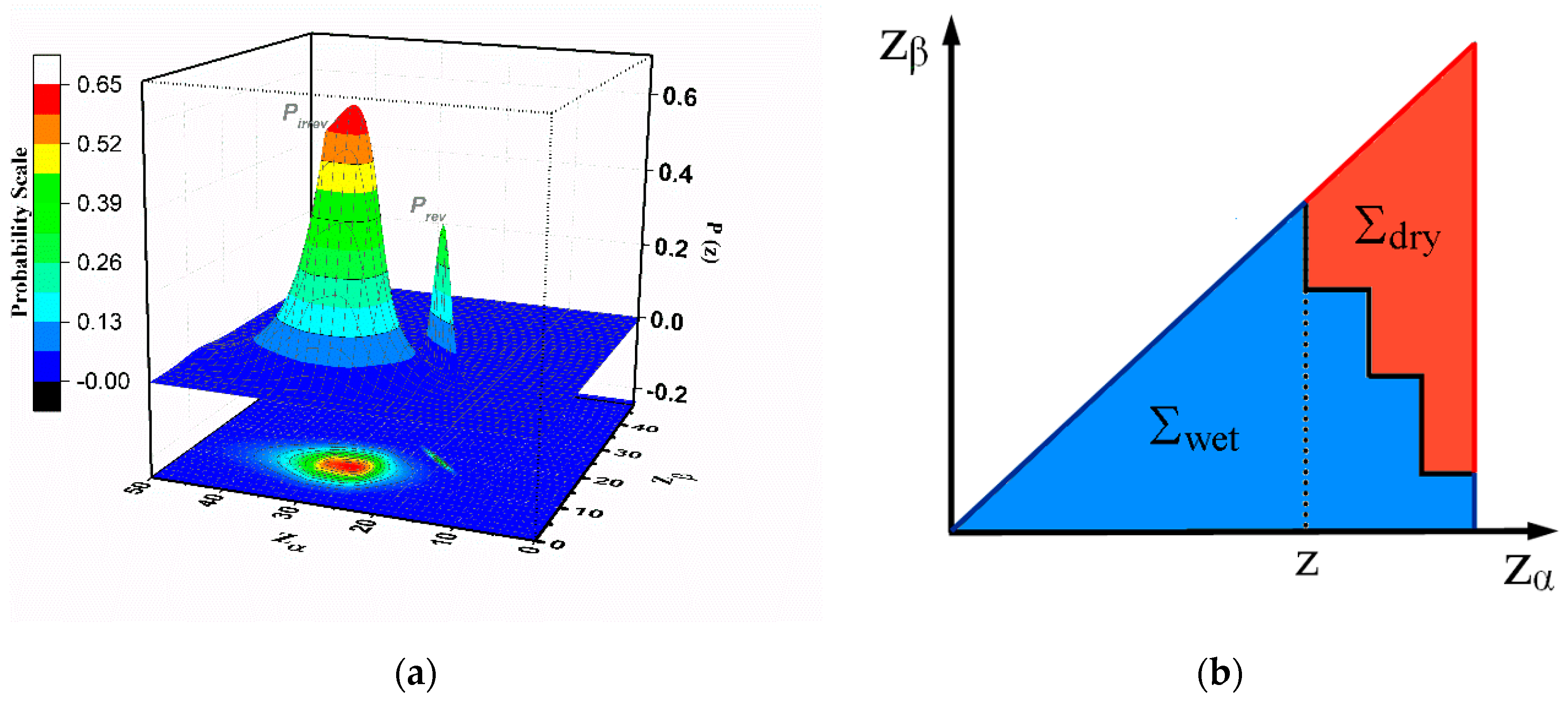 Materials 13 00135 g003