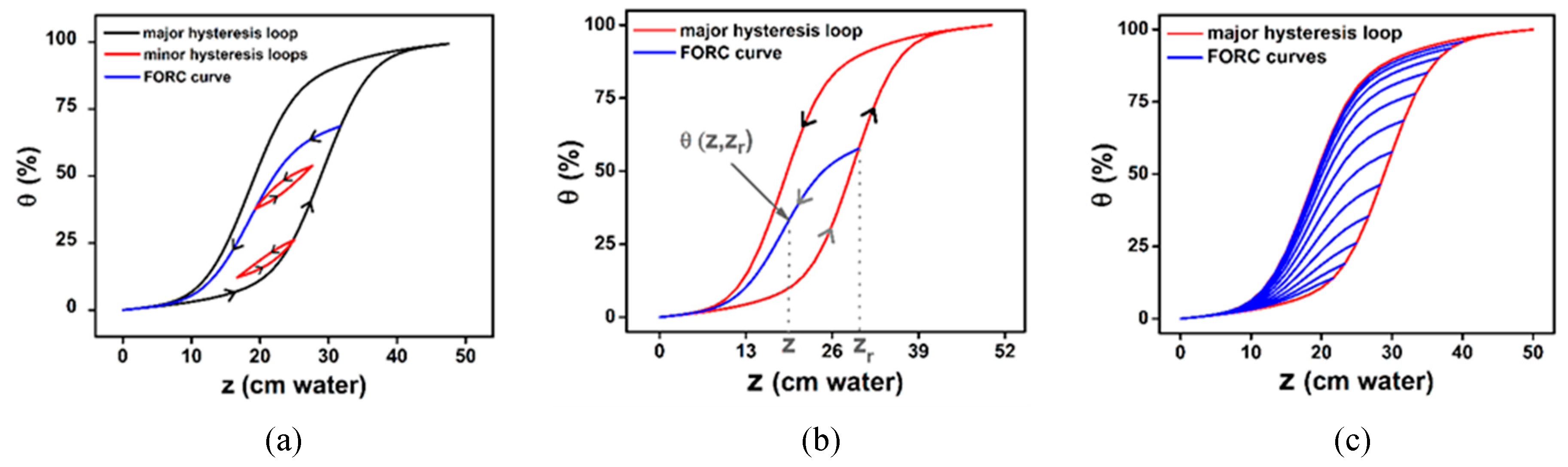 Materials 13 00135 g004