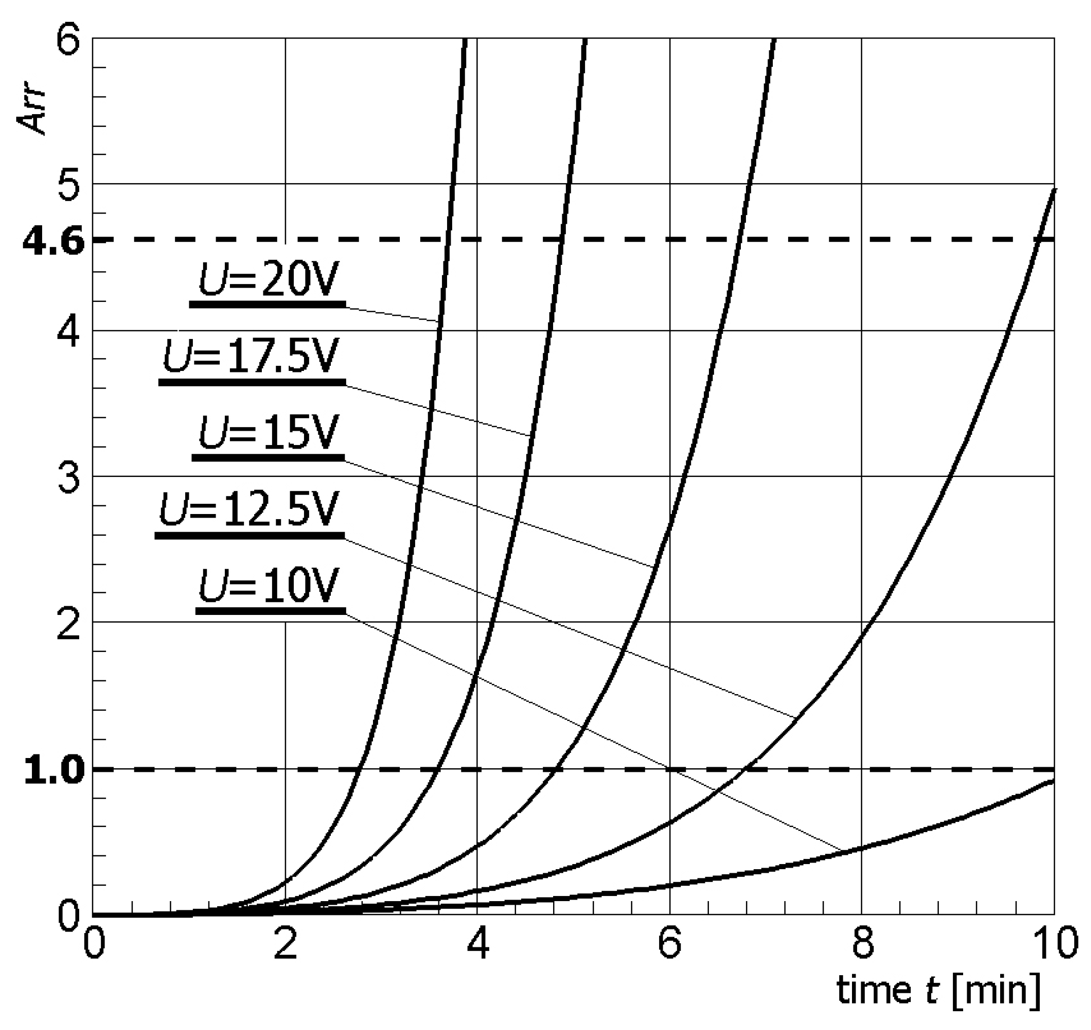 Materials 13 00136 g009