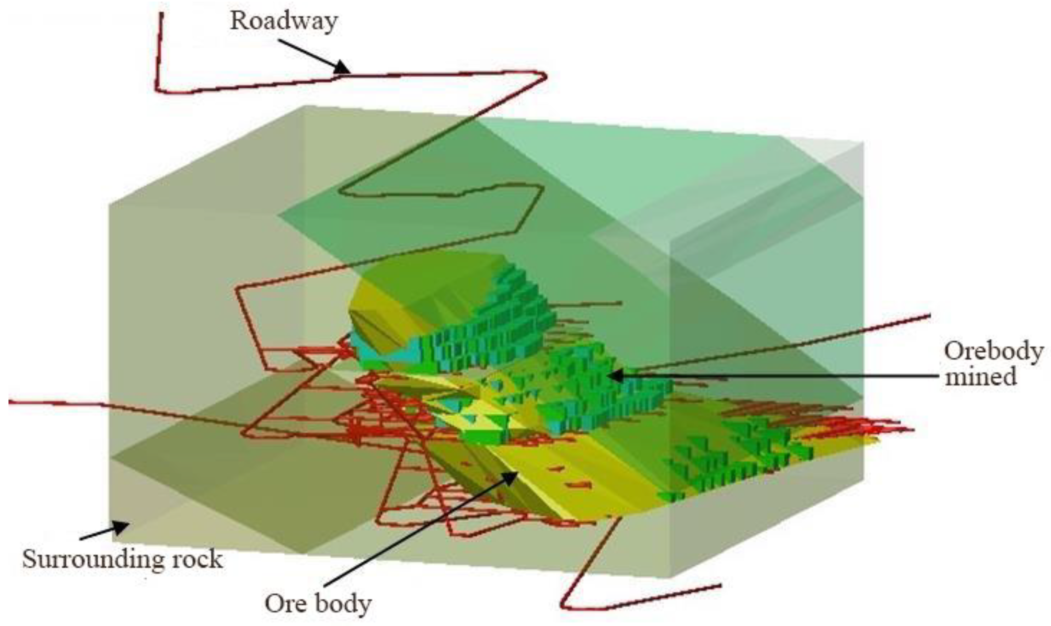 Materials 13 00137 g001