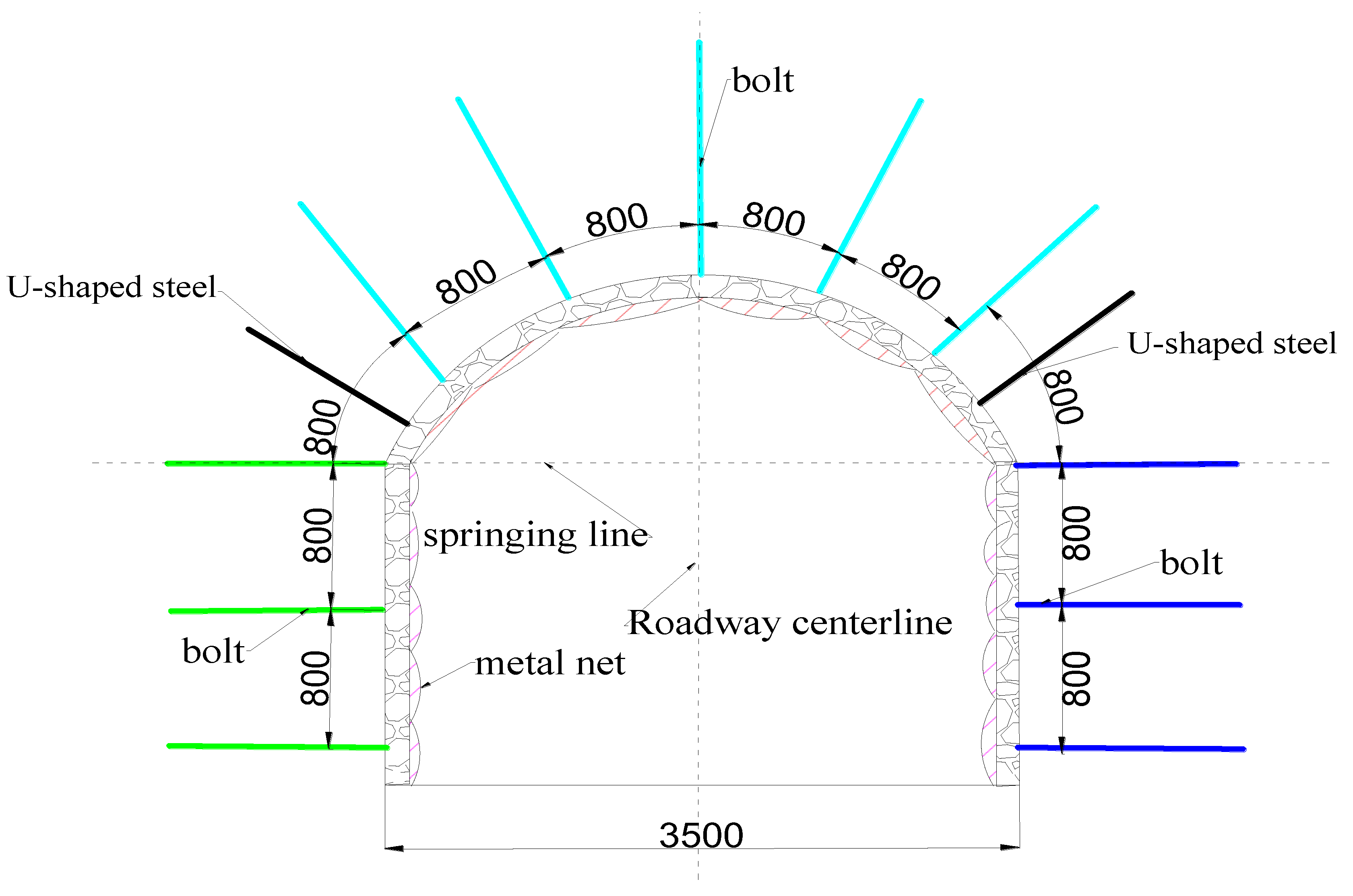 Materials 13 00137 g002