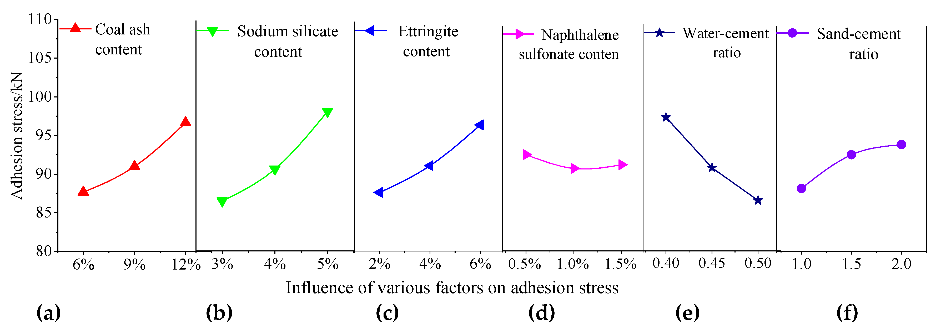 Materials 13 00137 g011