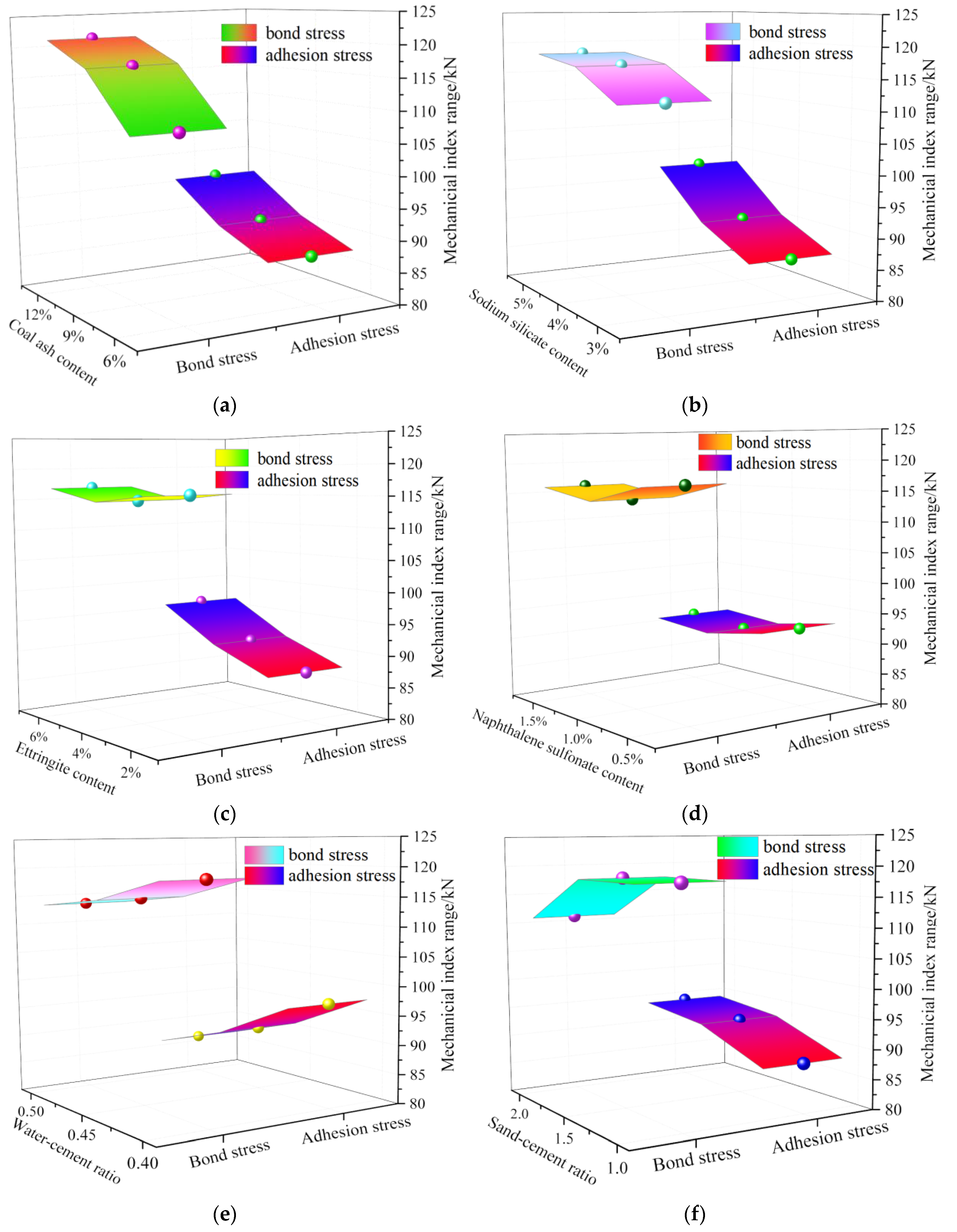 Materials 13 00137 g012