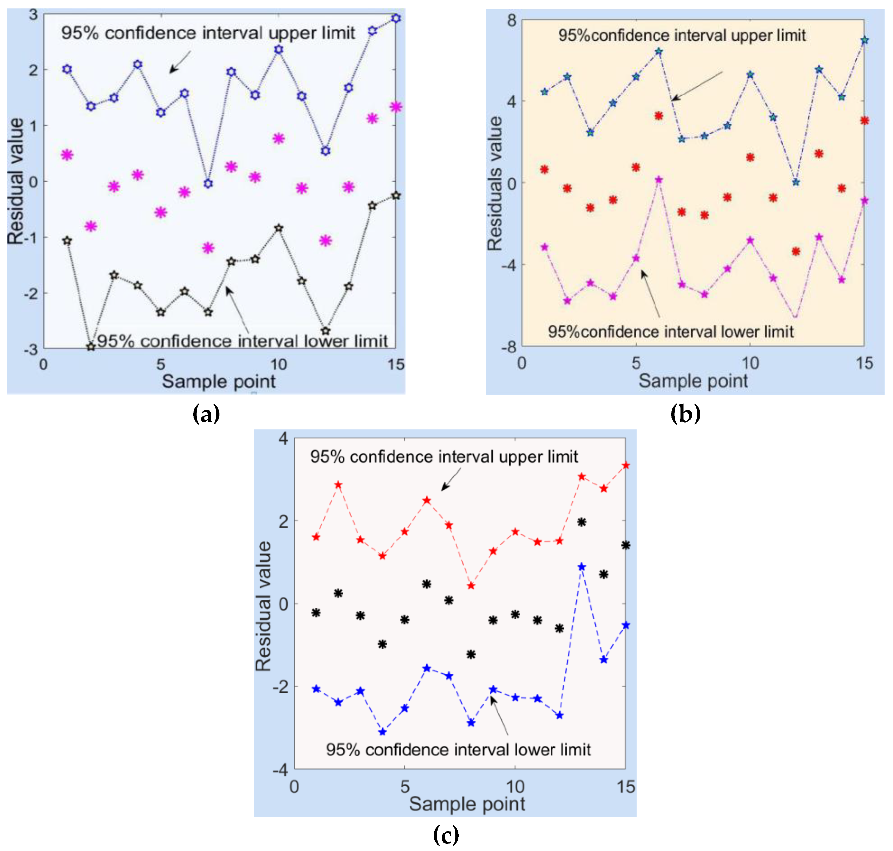 Materials 13 00137 g013