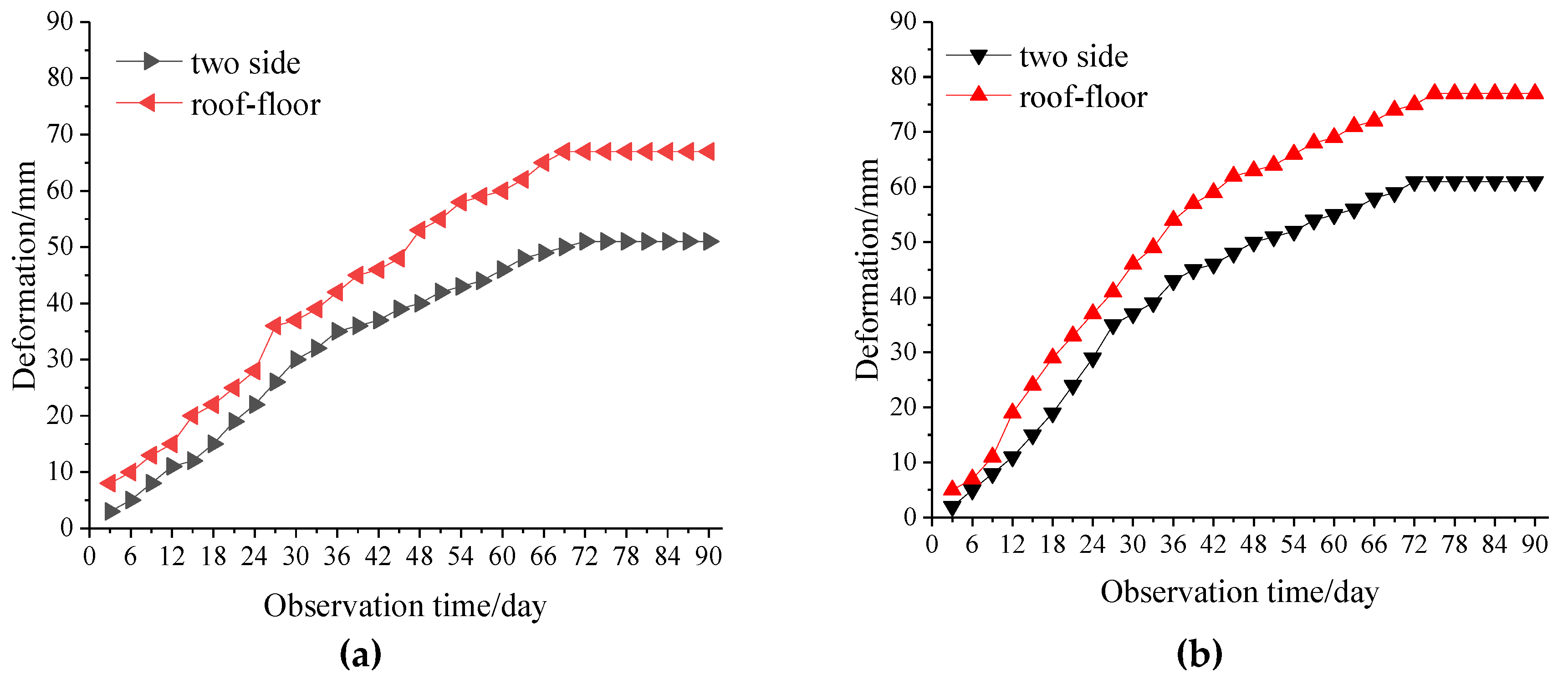 Materials 13 00137 g015