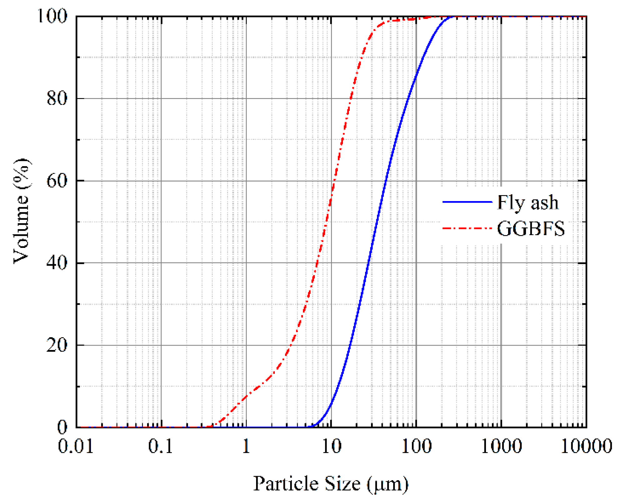 Materials 13 00138 g002 Materials 13 00138 g002