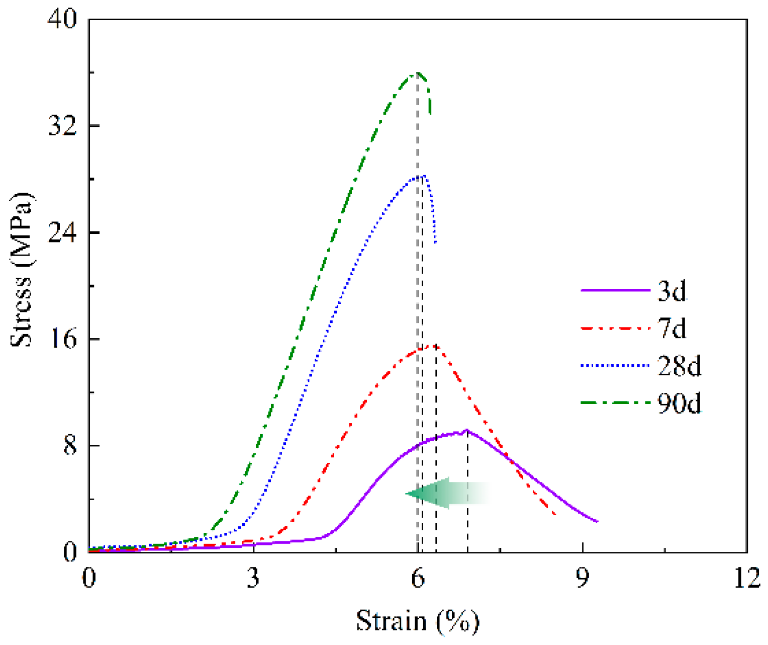 Materials 13 00138 g005 Materials 13 00138 g005