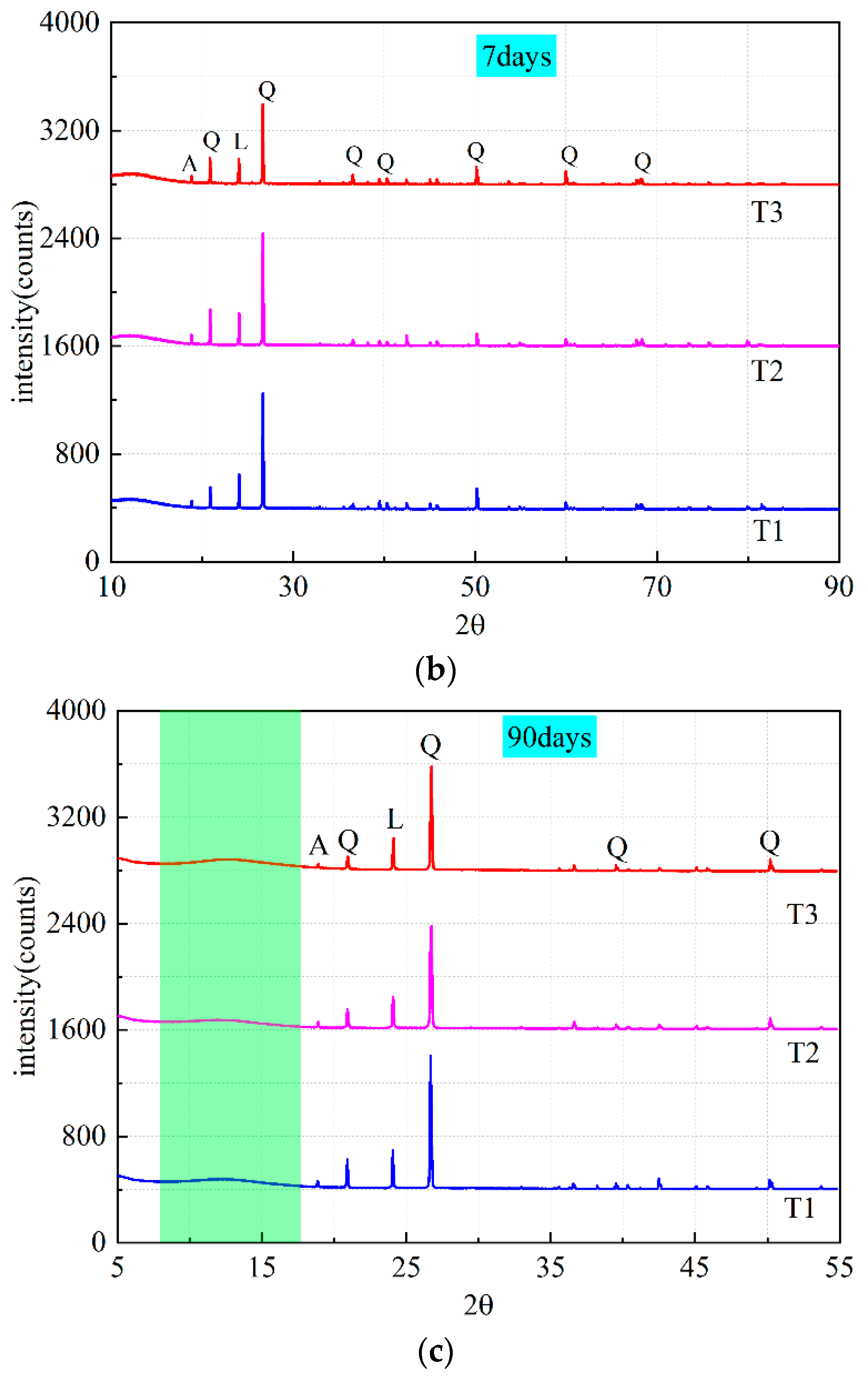 Materials 13 00138 g009b Materials 13 00138 g009b