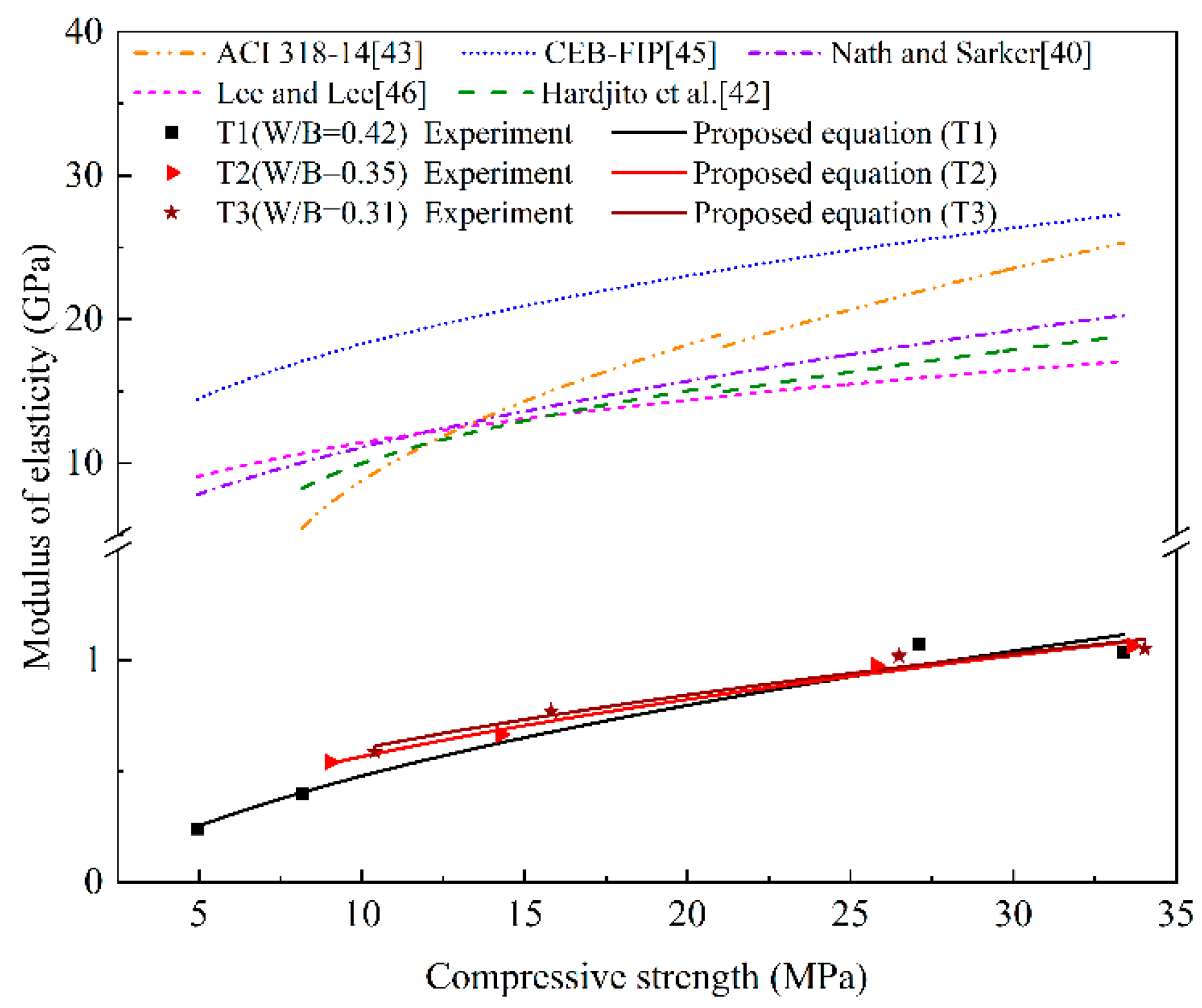 Materials 13 00138 g010 Materials 13 00138 g010