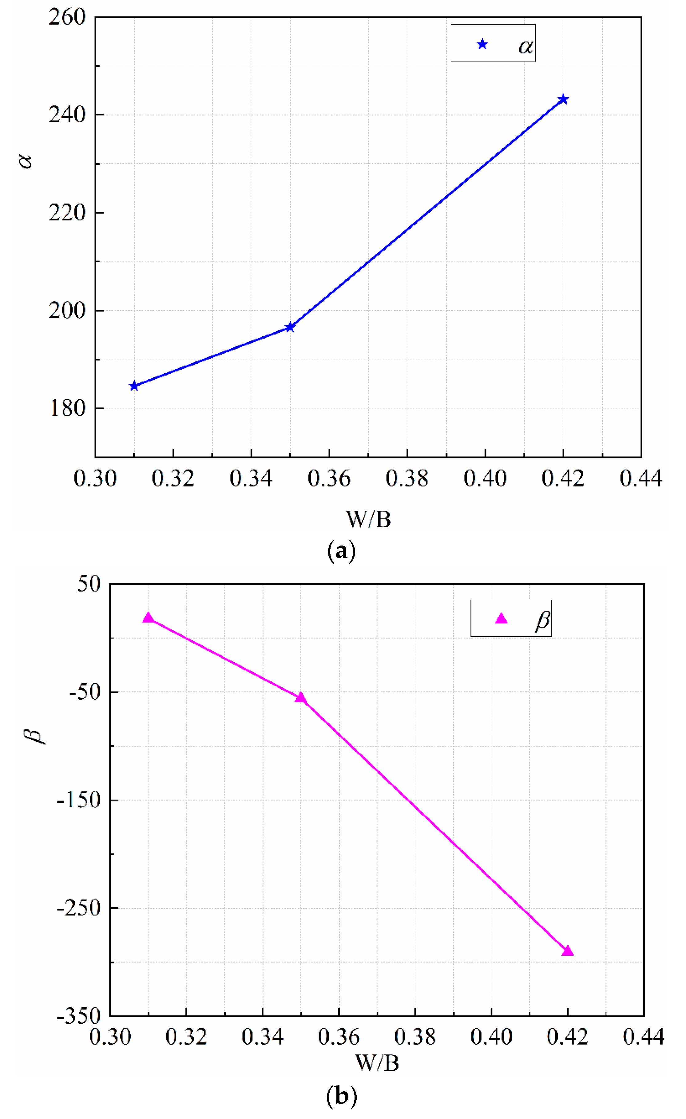 Materials 13 00138 g011 Materials 13 00138 g011