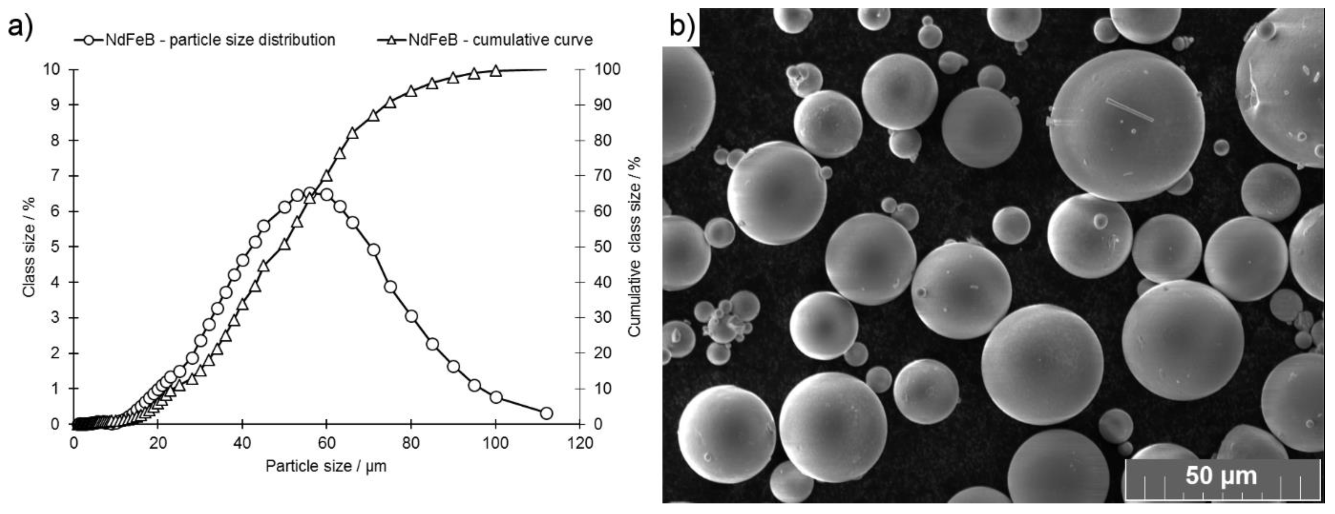 Materials 13 00139 g001