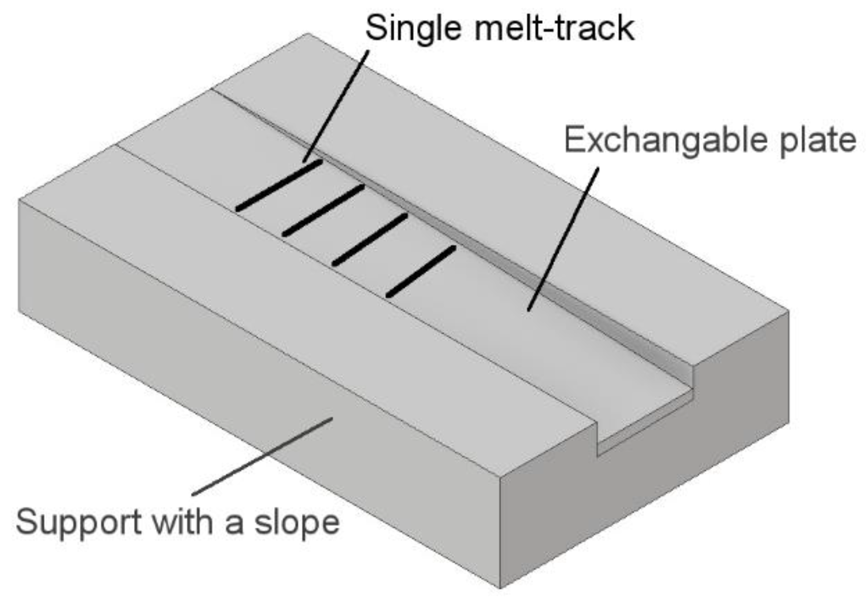 Materials 13 00139 g002