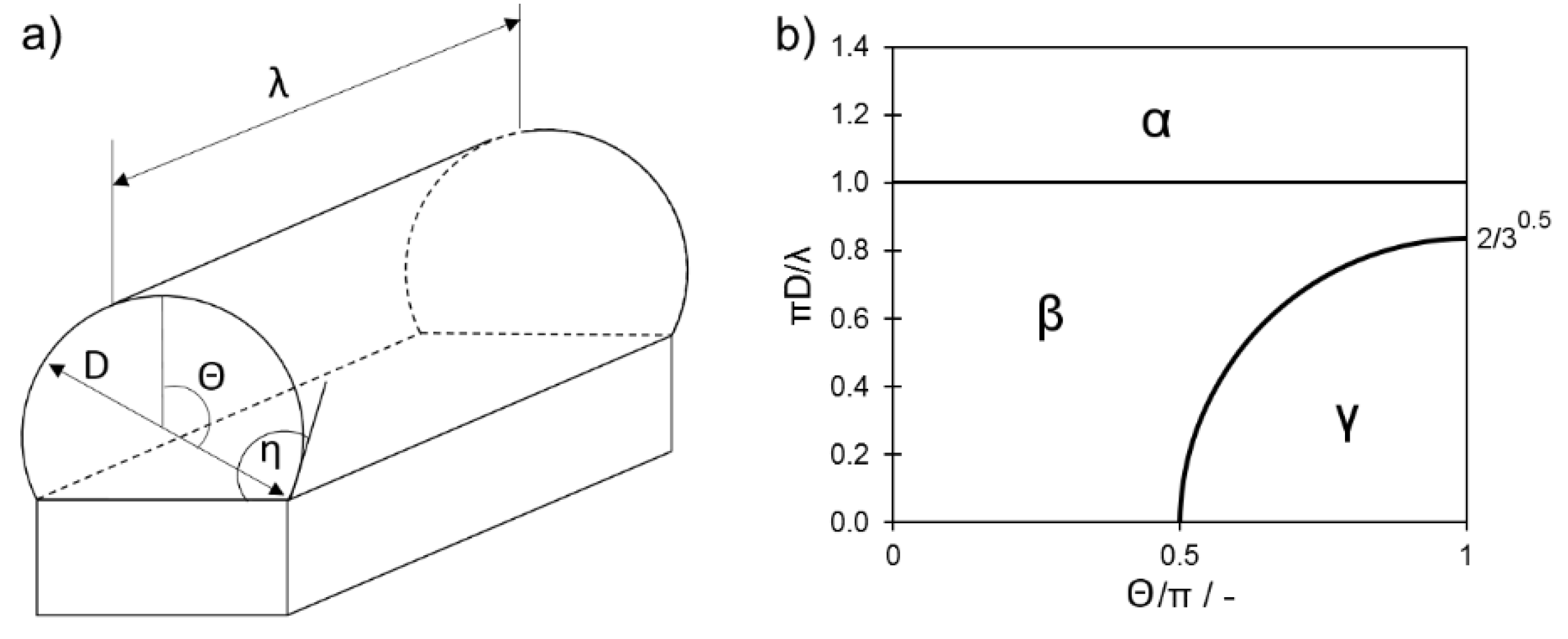 Materials 13 00139 g005