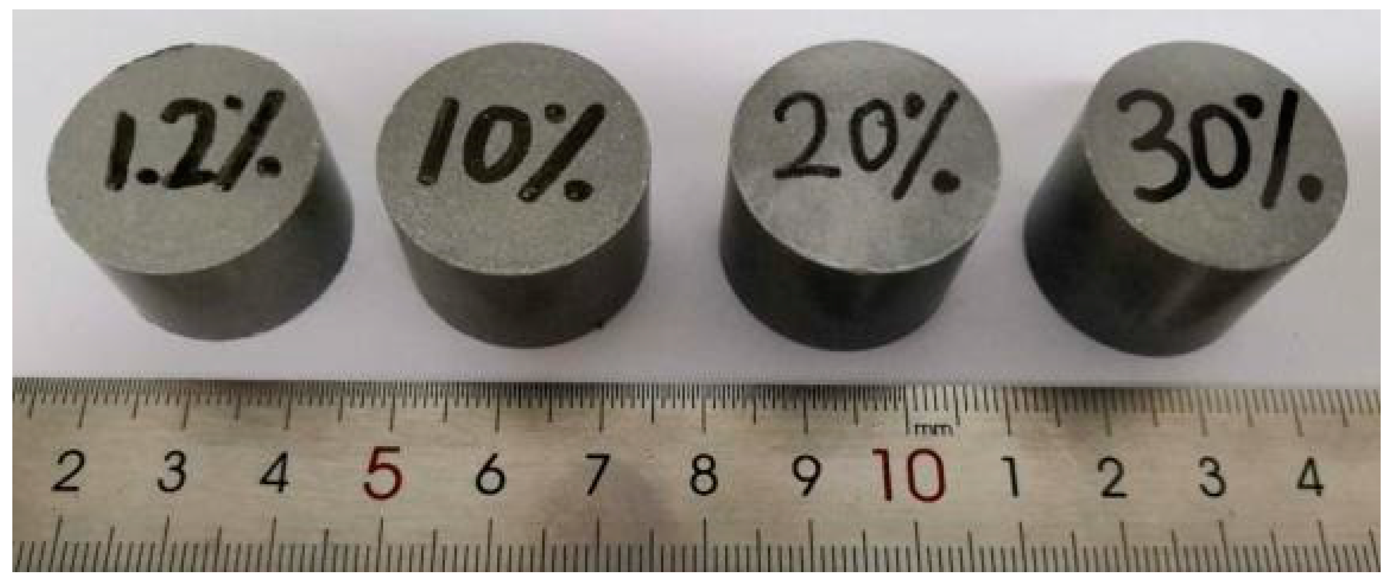 Materials 13 00140 g001 Materials 13 00140 g001