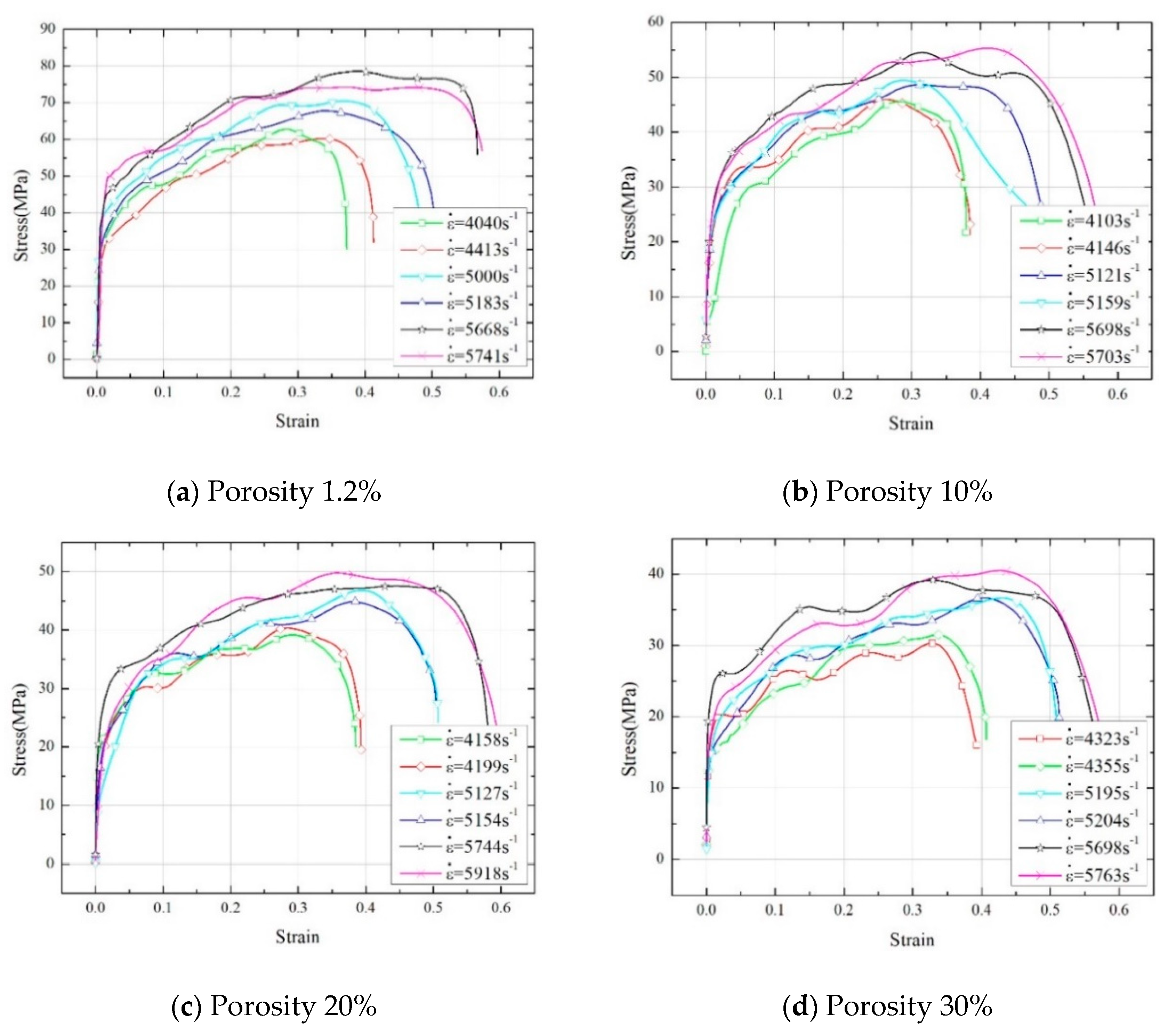 Materials 13 00140 g008 Materials 13 00140 g008