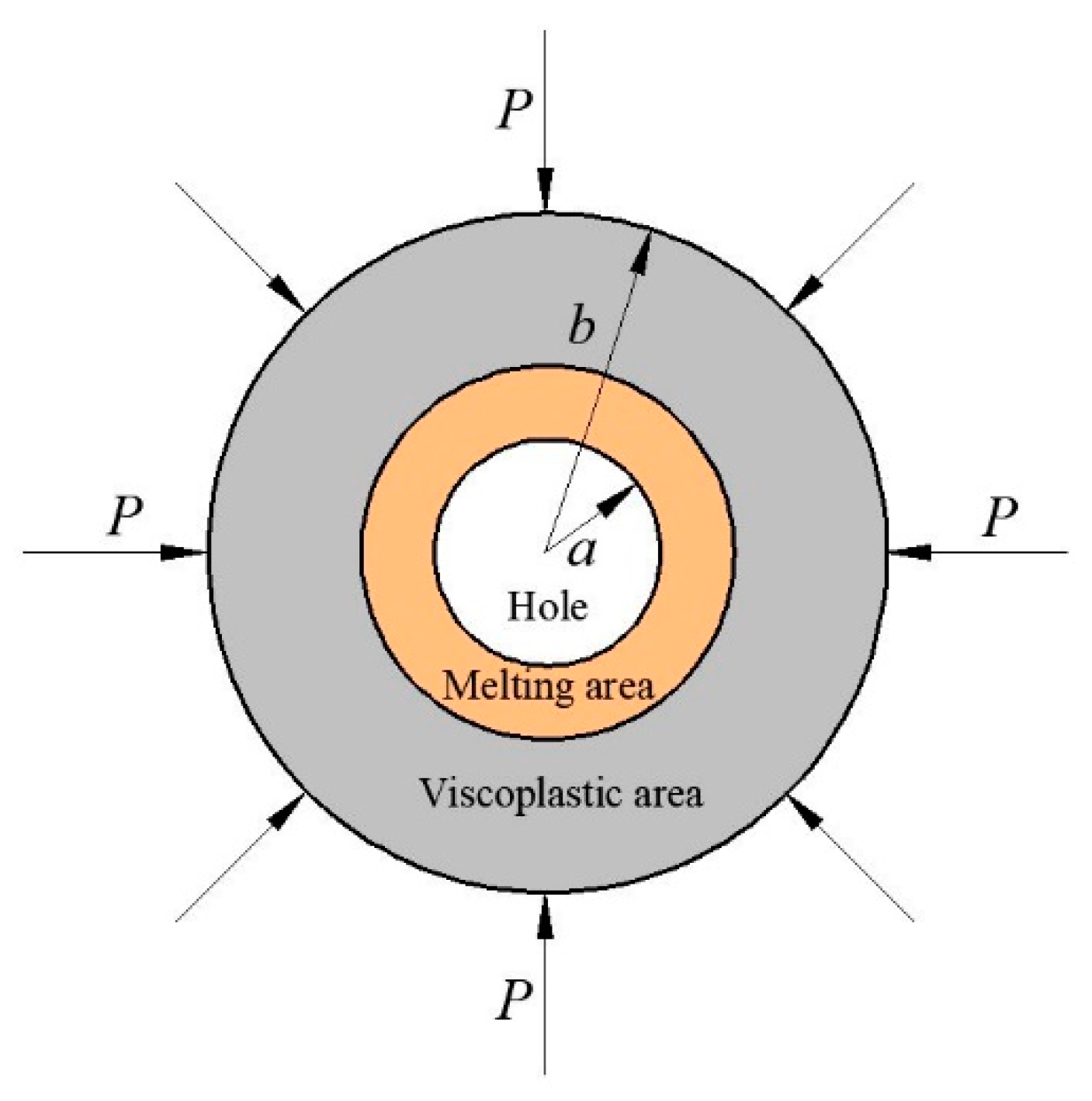 Materials 13 00140 g009 Materials 13 00140 g009