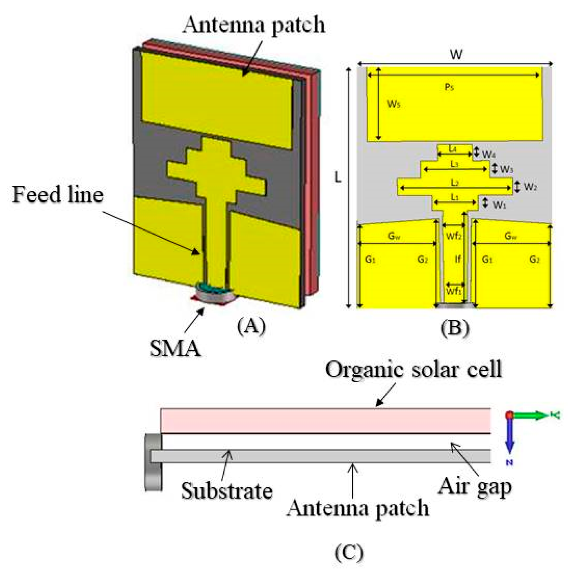 patch antenna cst microwave studio tutorial patch antenna cst microwave studio tutorial