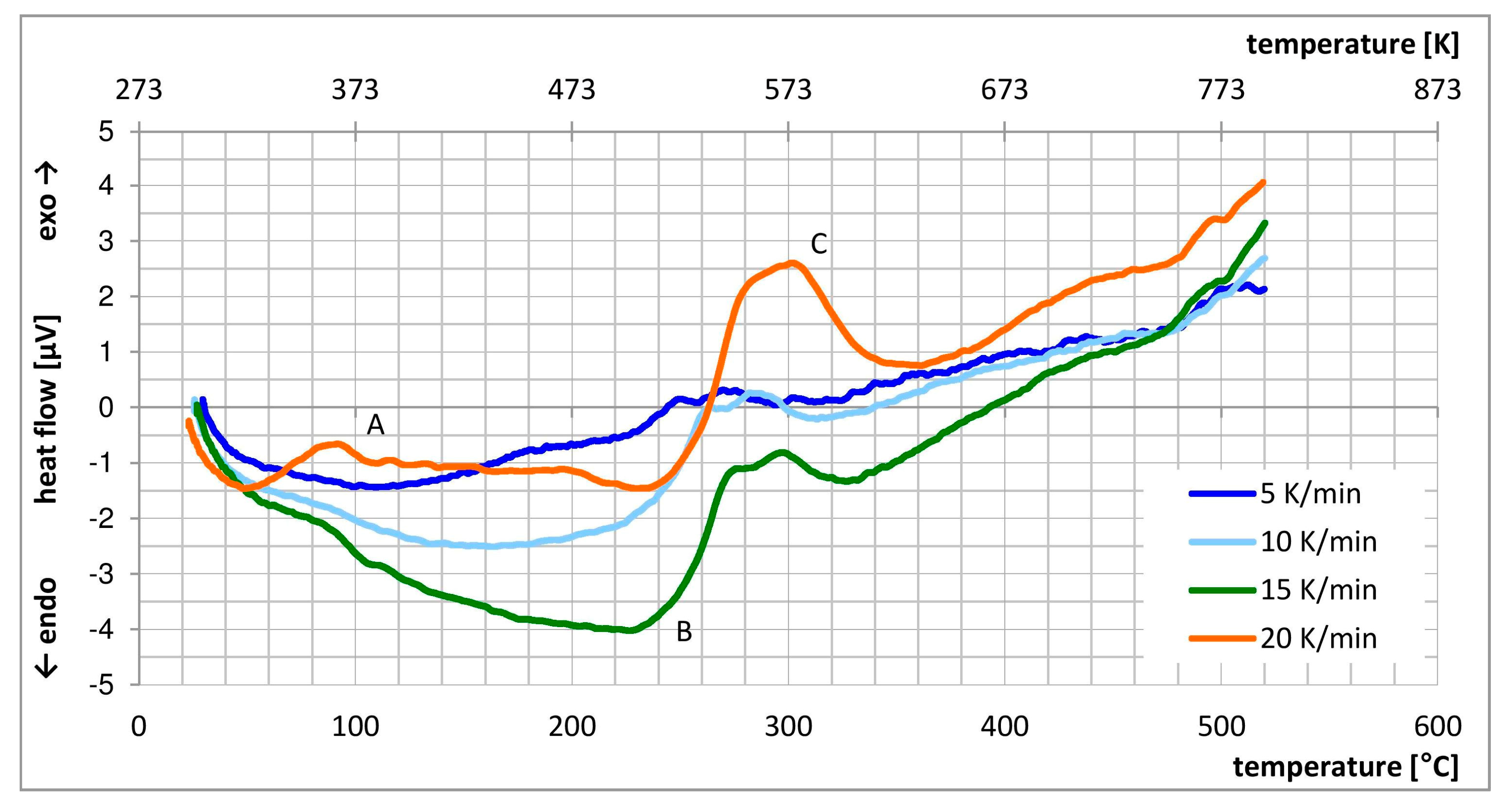 Materials 13 00143 g016