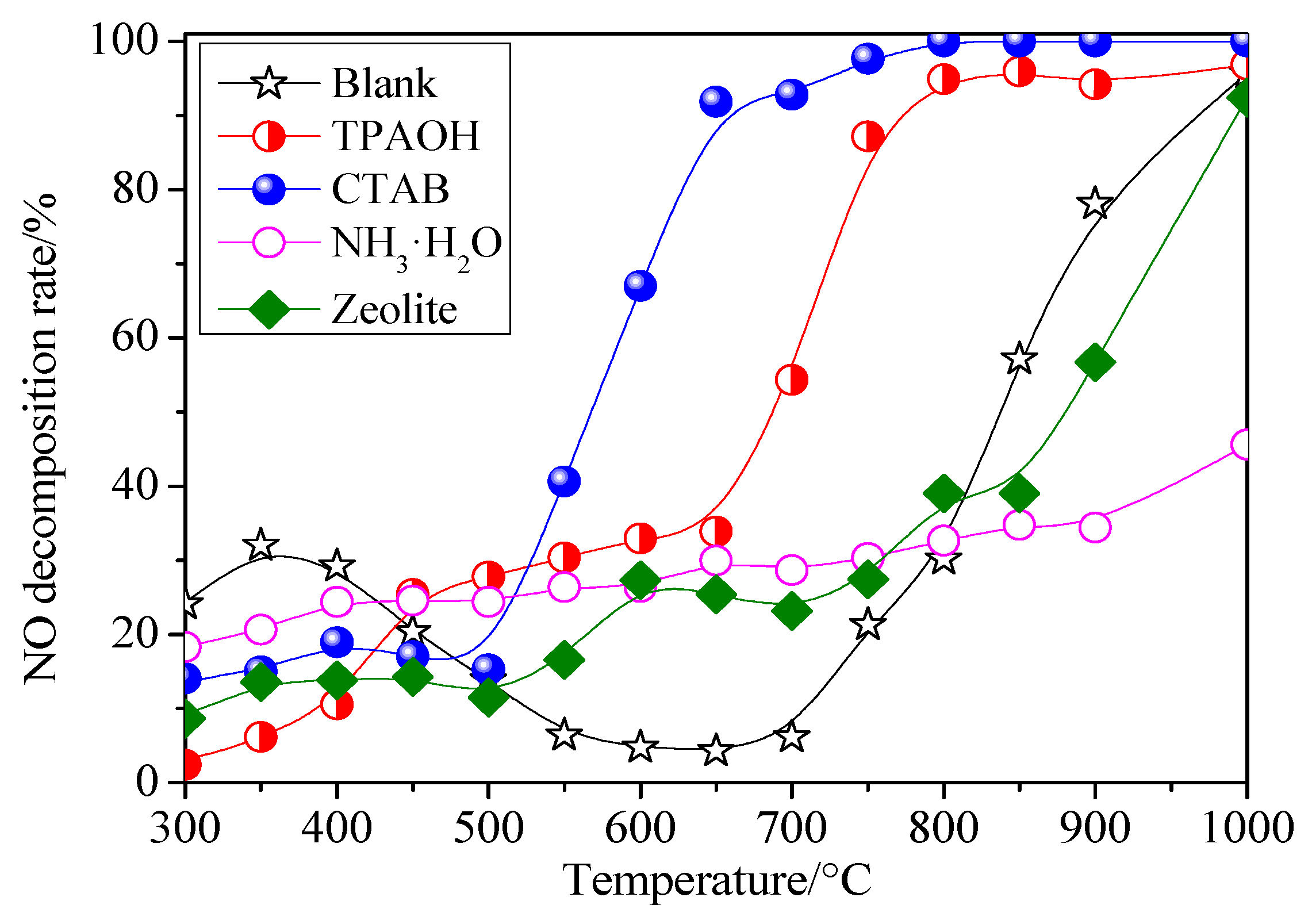Materials 13 00145 g002