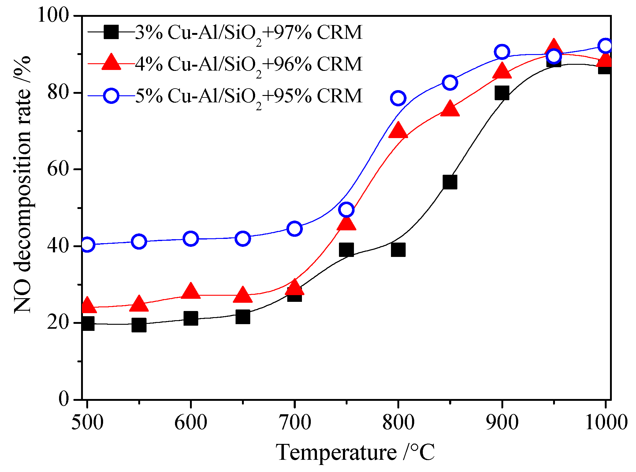 Materials 13 00145 g005