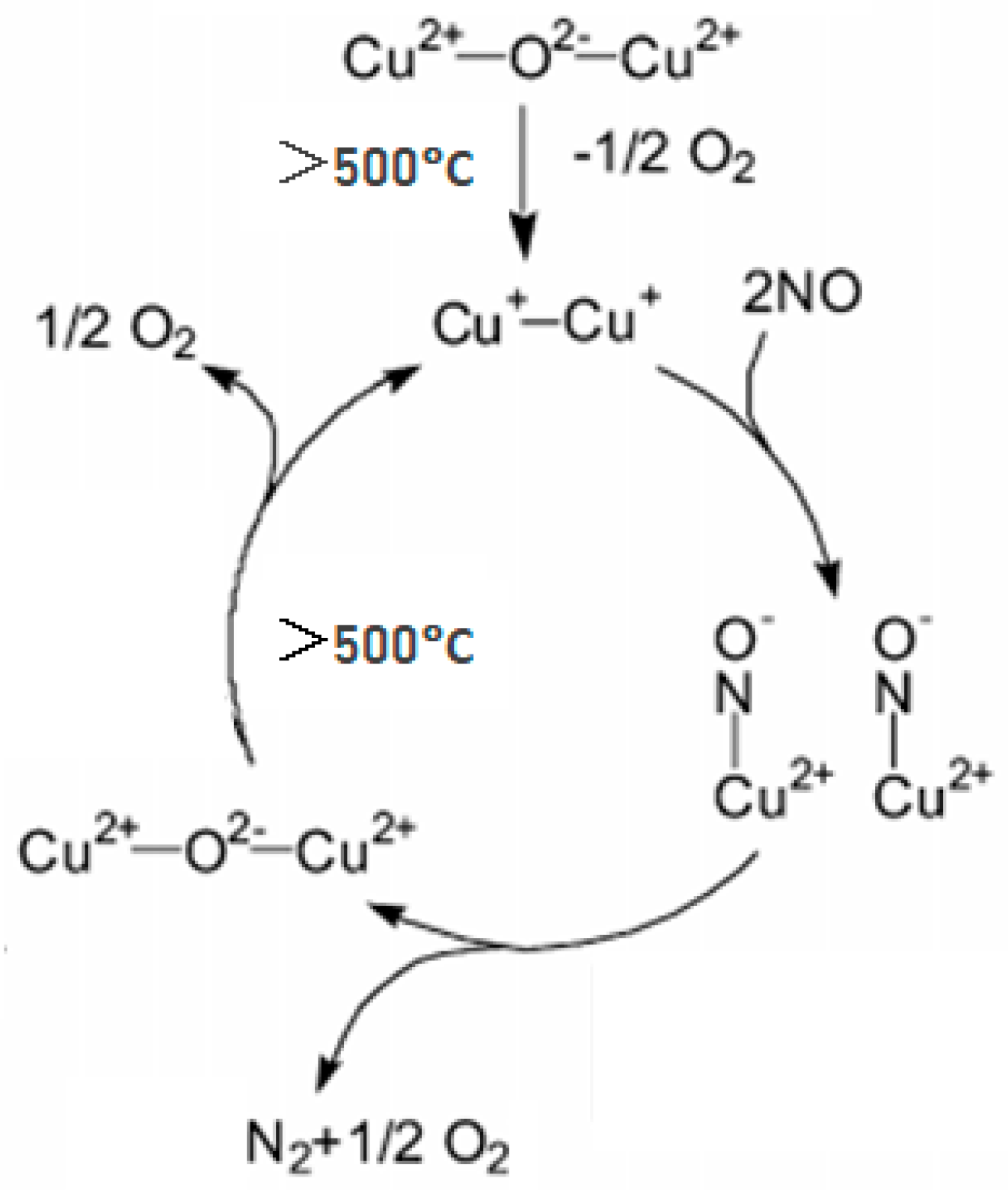 Materials 13 00145 g008