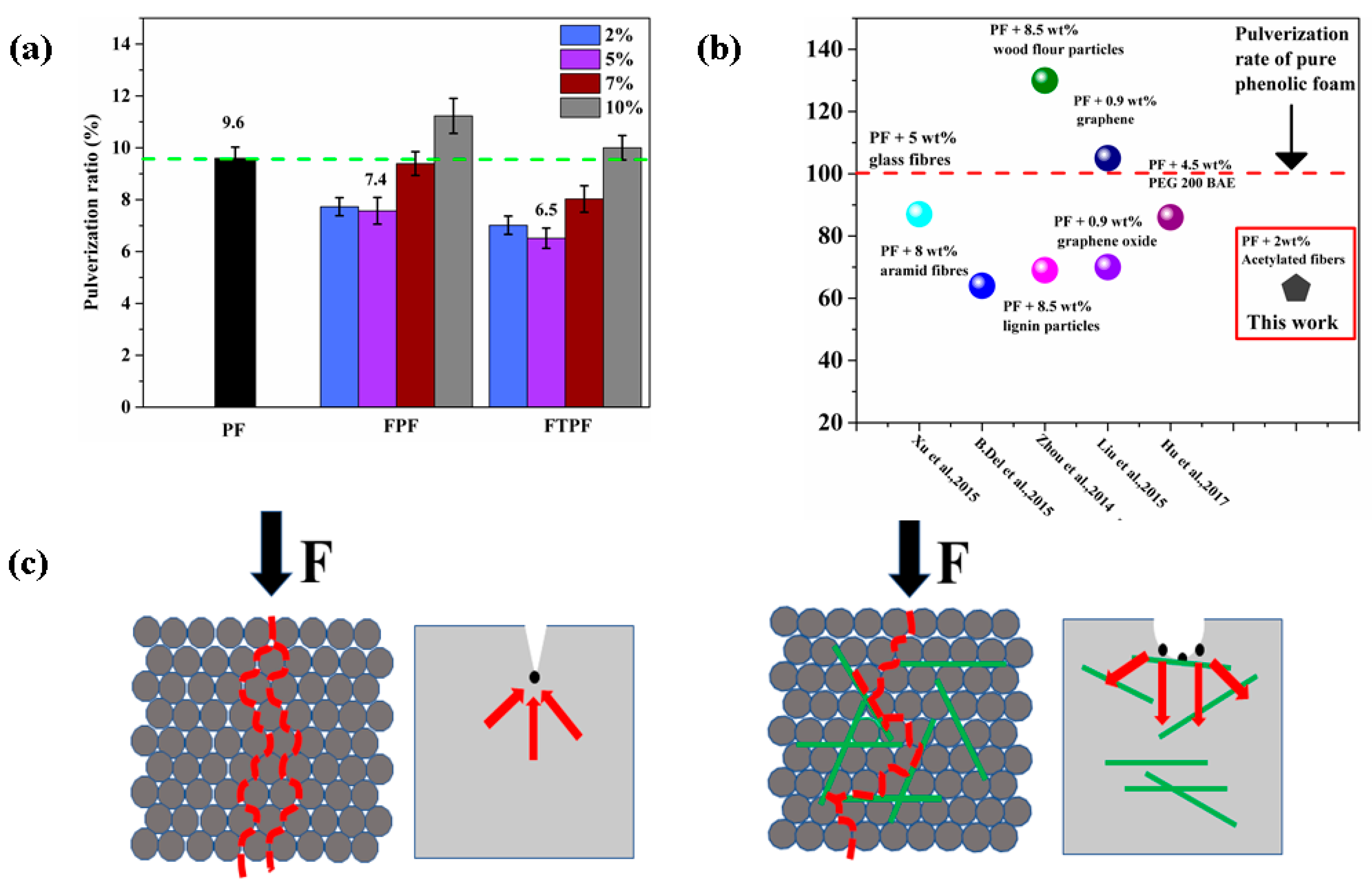 Materials 13 00148 g006 Materials 13 00148 g006