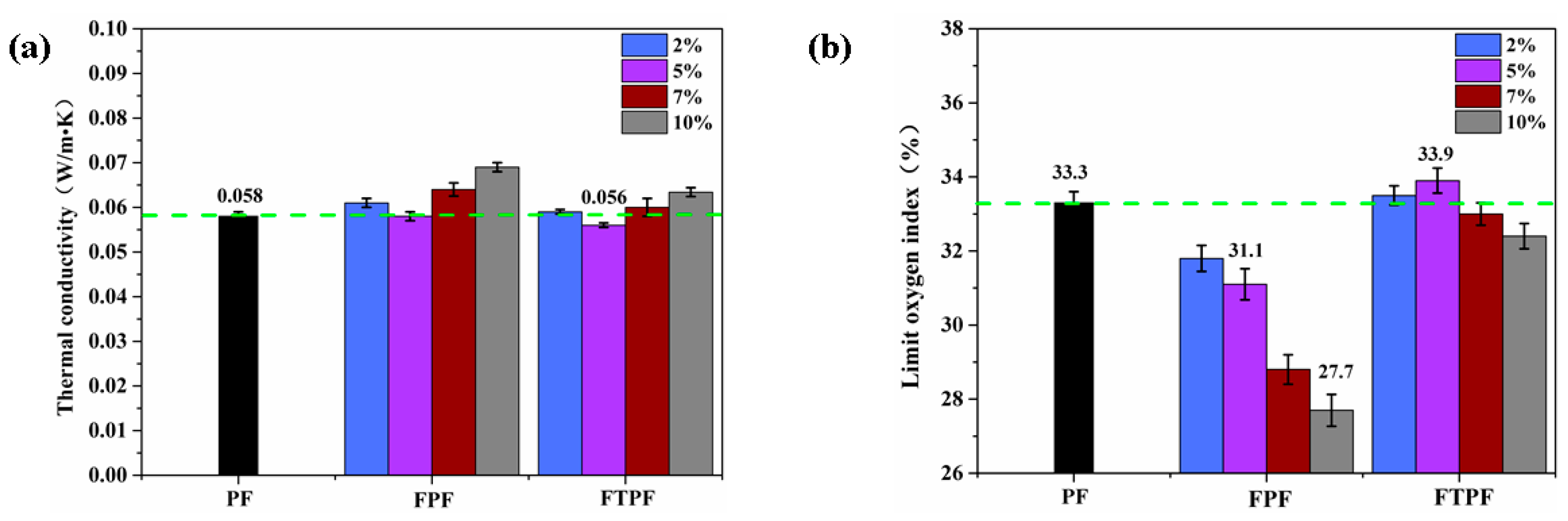 Materials 13 00148 g007 Materials 13 00148 g007