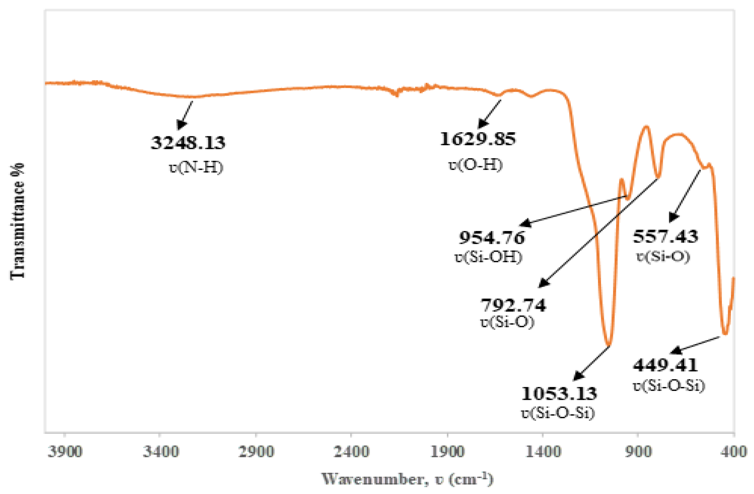 Materials 13 00149 g001 Materials 13 00149 g001