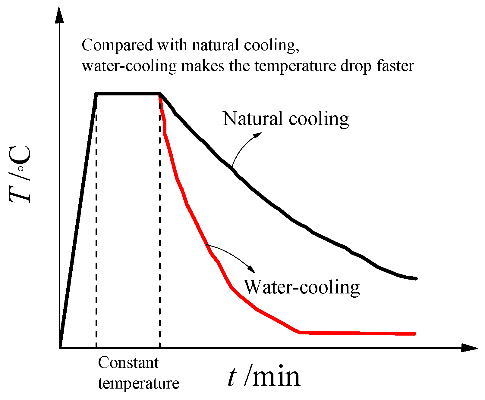 Materials 13 00150 g002