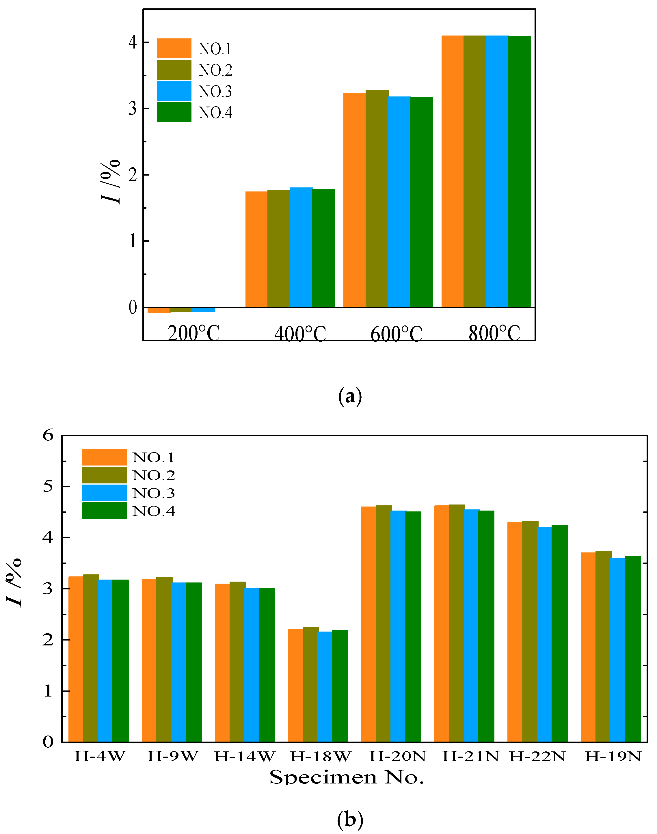 Materials 13 00150 g006