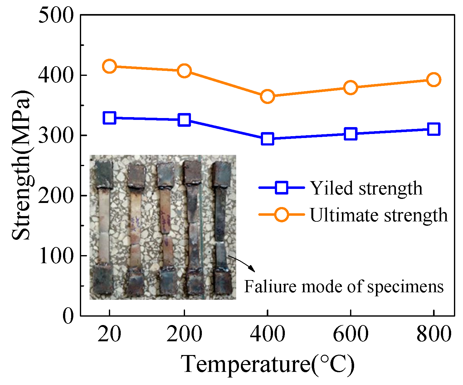 Materials 13 00150 g008