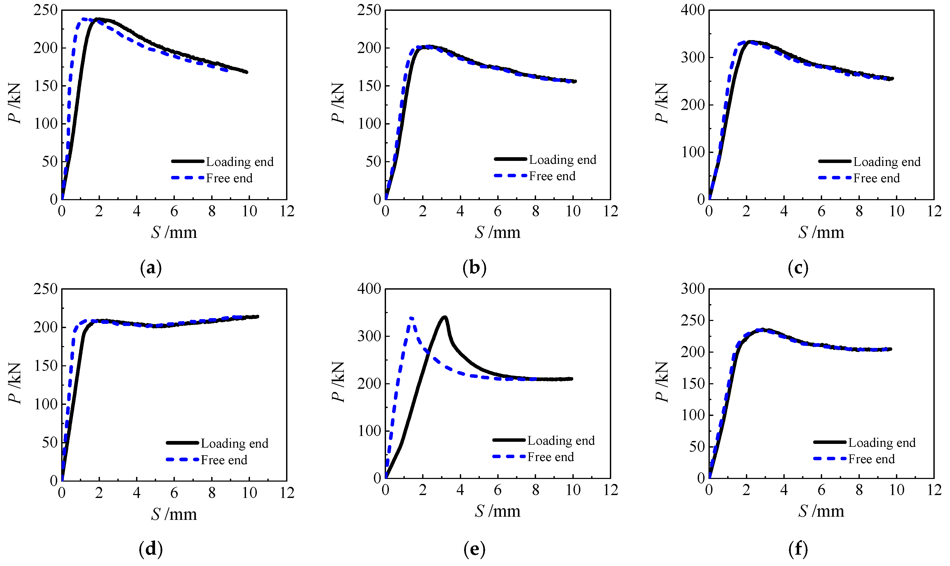 Materials 13 00150 g010a