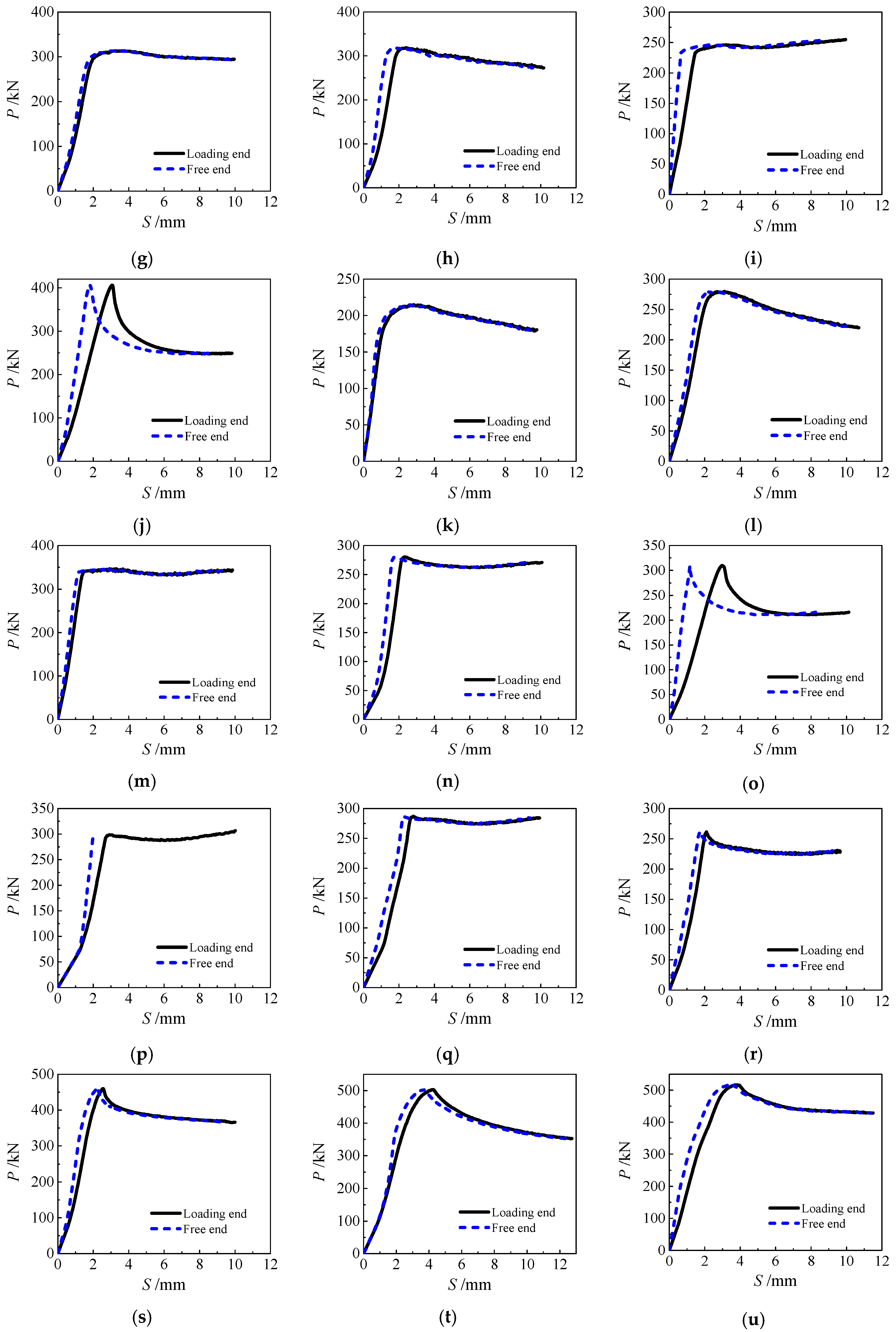 Materials 13 00150 g010b