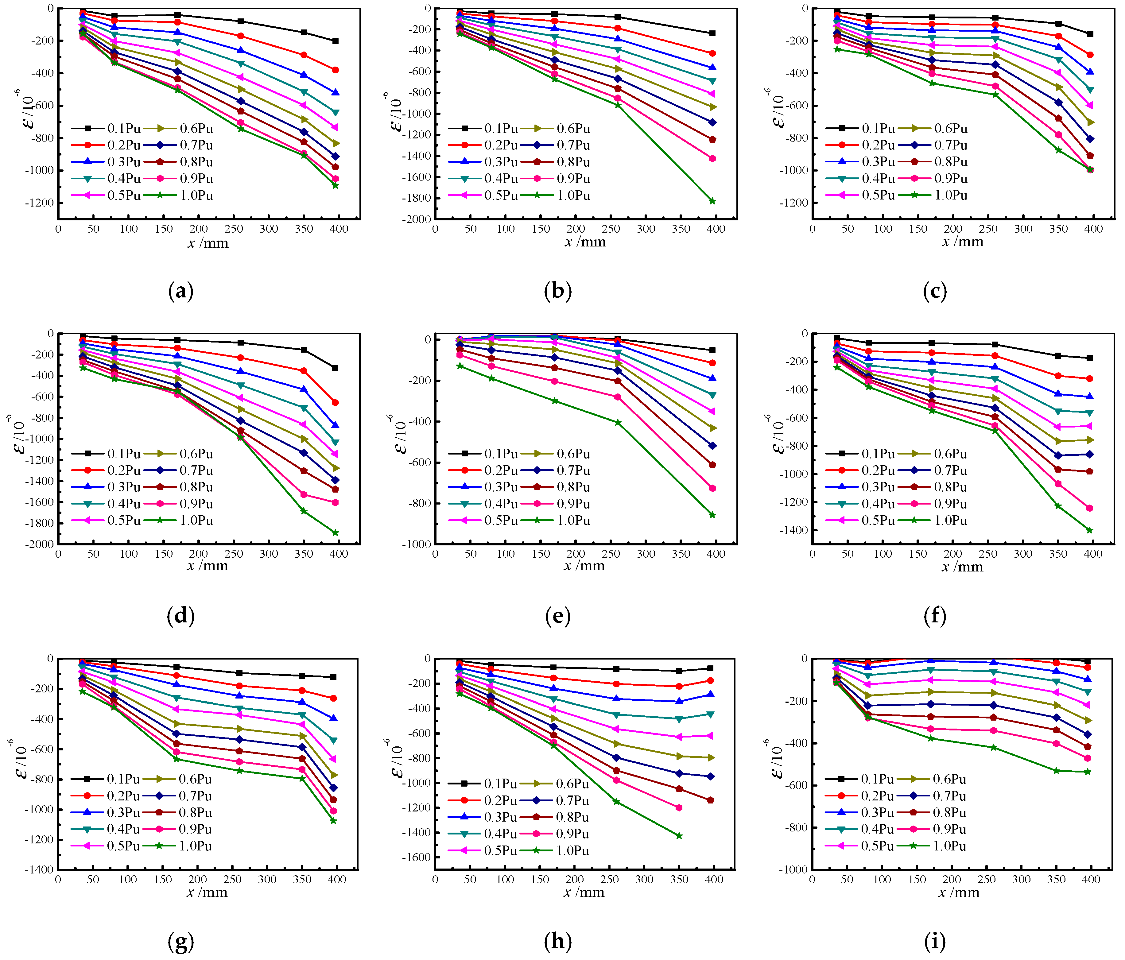 Materials 13 00150 g012