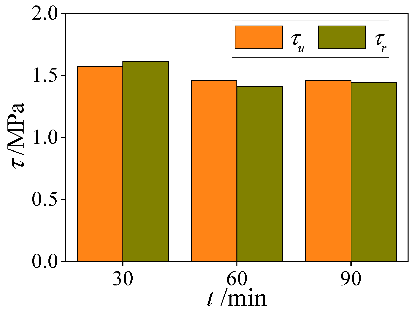 Materials 13 00150 g017