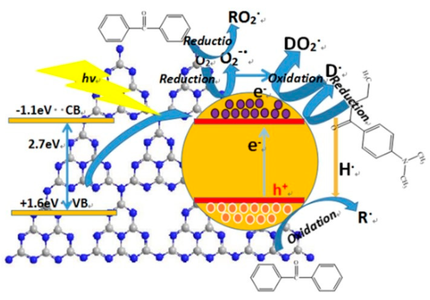 Materials 13 00153 g012 Materials 13 00153 g012