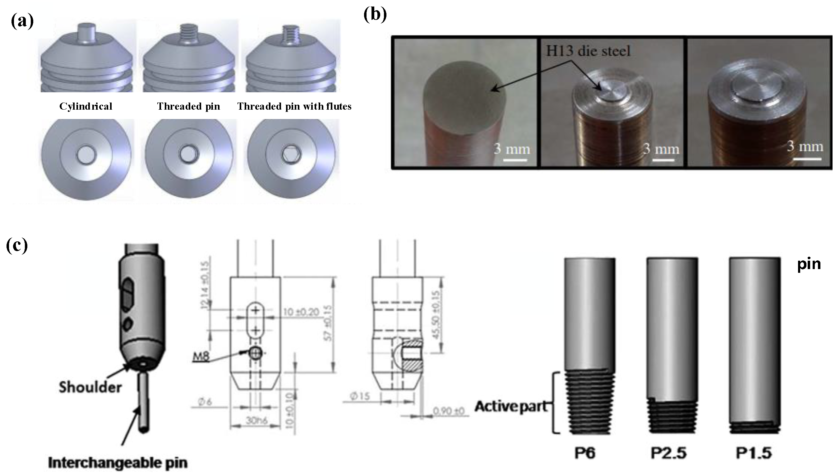 Materials 13 00156 g002 Materials 13 00156 g002