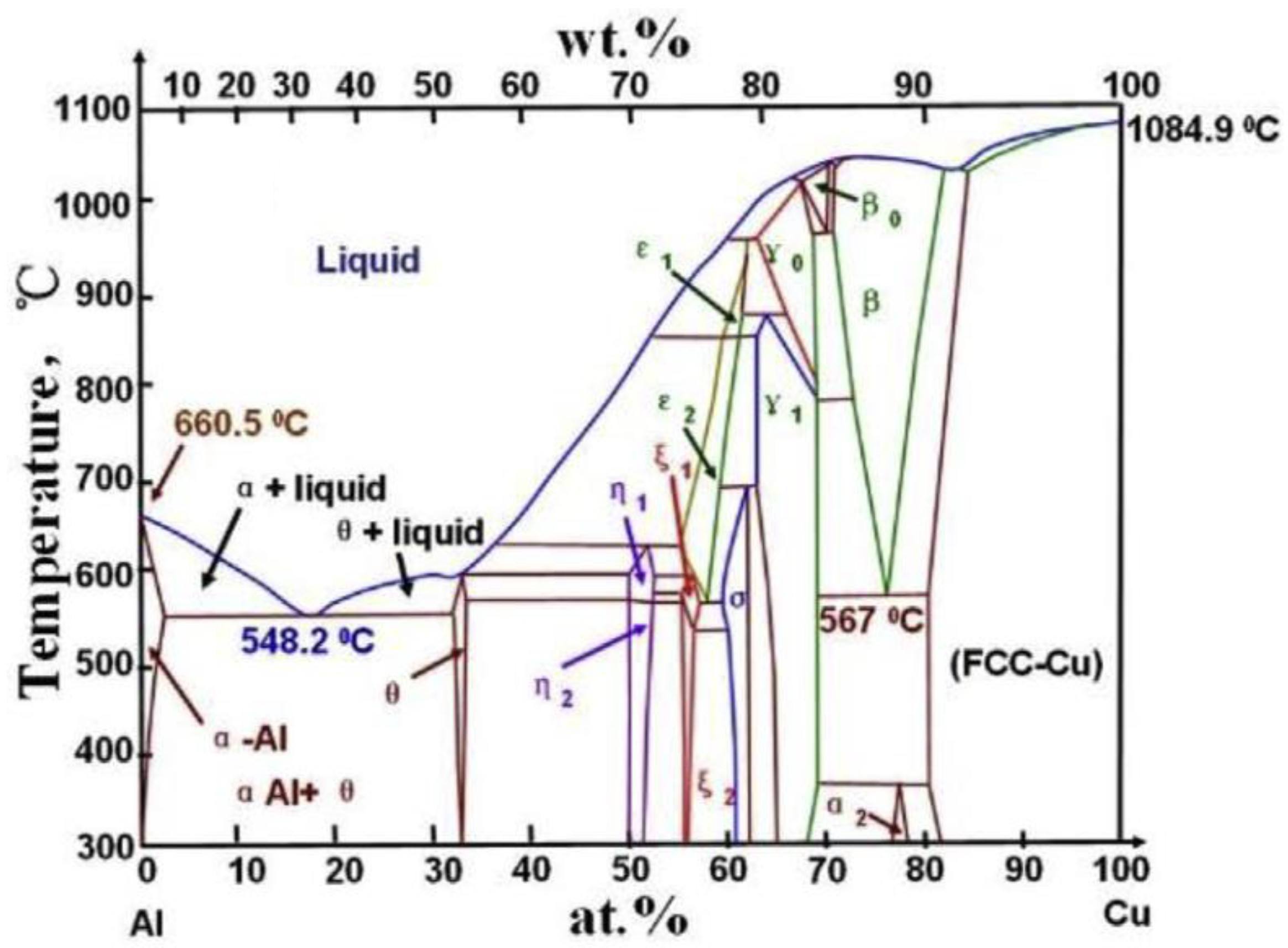 Materials 13 00156 g006 Materials 13 00156 g006